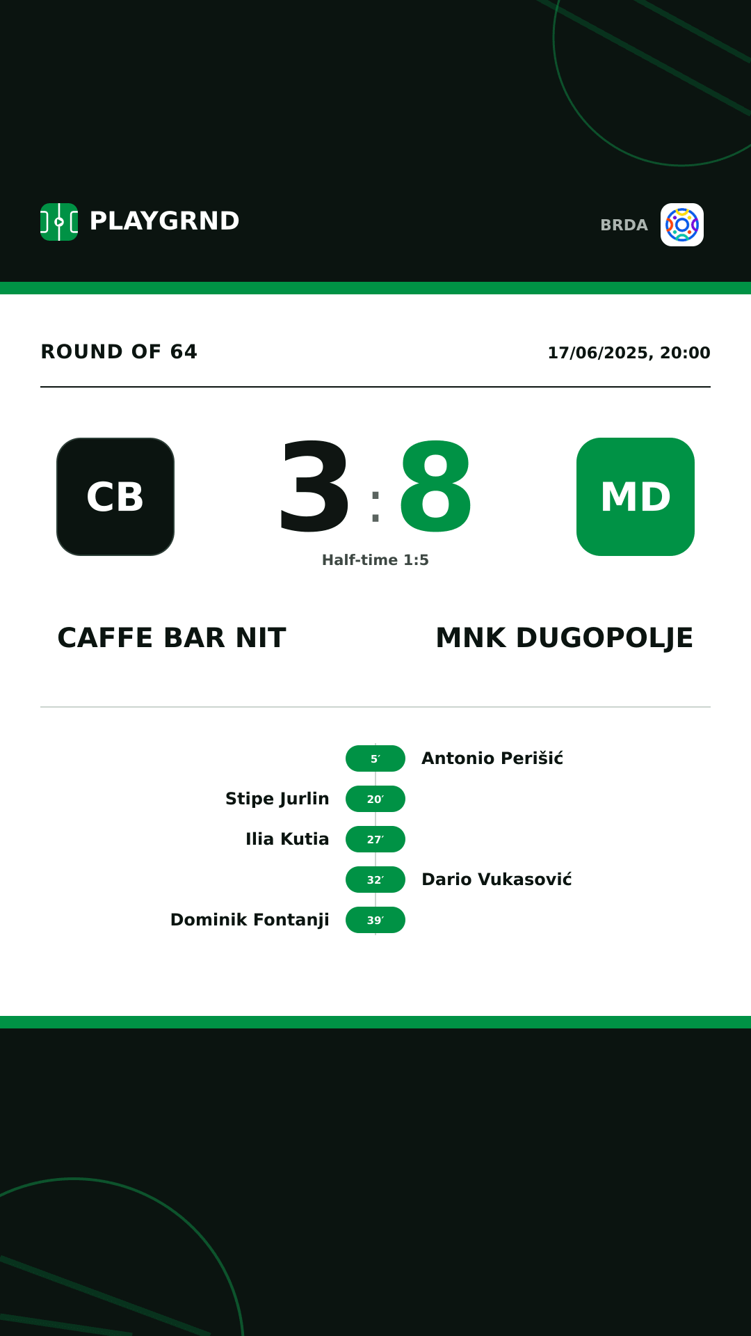 Instagram artwork: Caffe Bar Nit 3:8 MNK Dugopolje