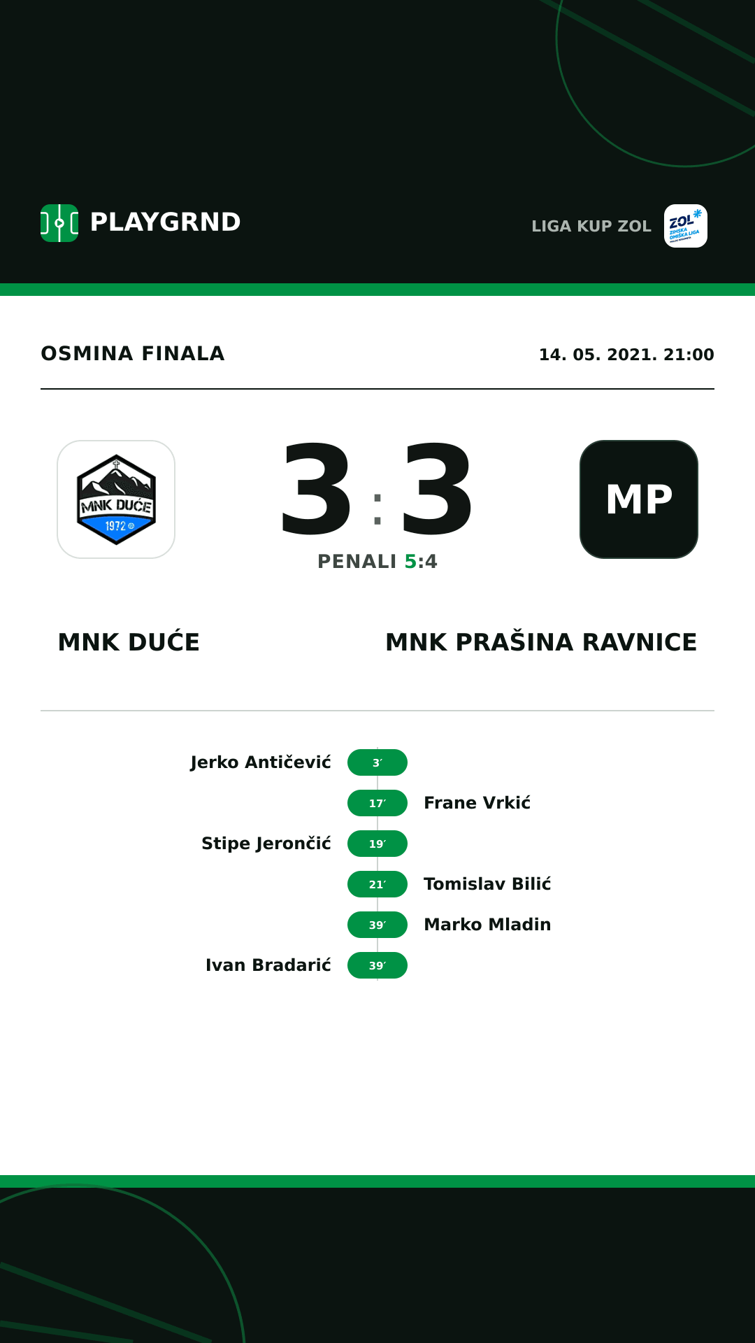 Instagram slika: MNK Duće 3:3 MNK Prašina Ravnice