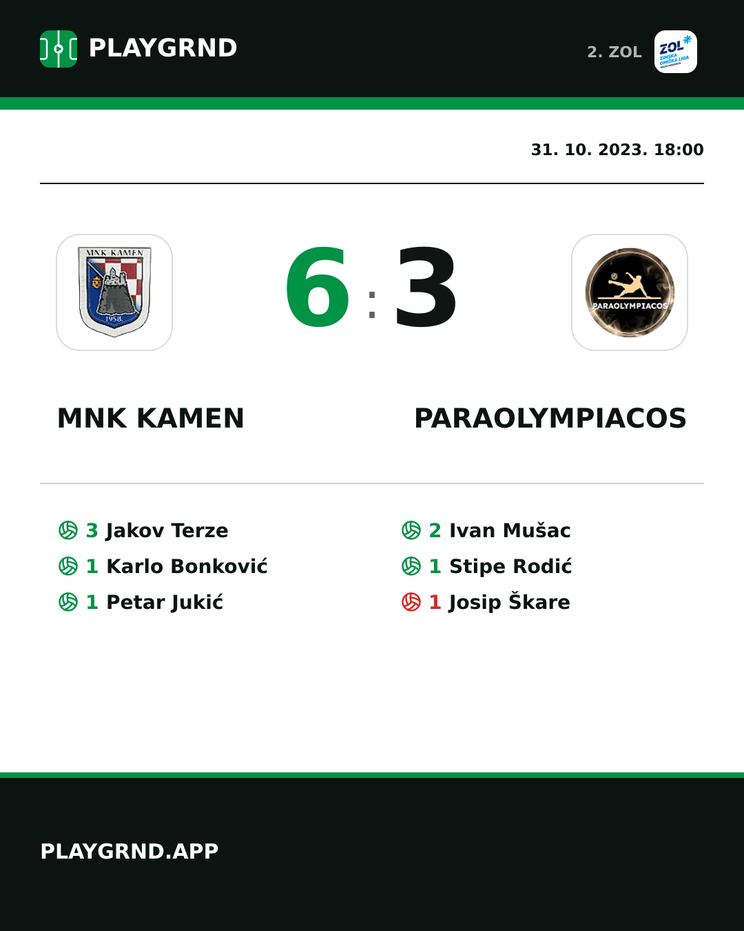 Instagram slika: MNK Kamen 6:3 Paraolympiacos