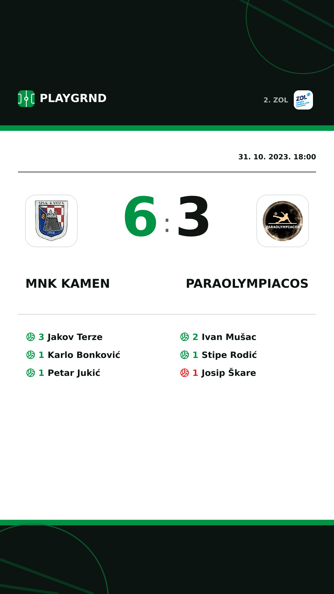 Instagram slika: MNK Kamen 6:3 Paraolympiacos