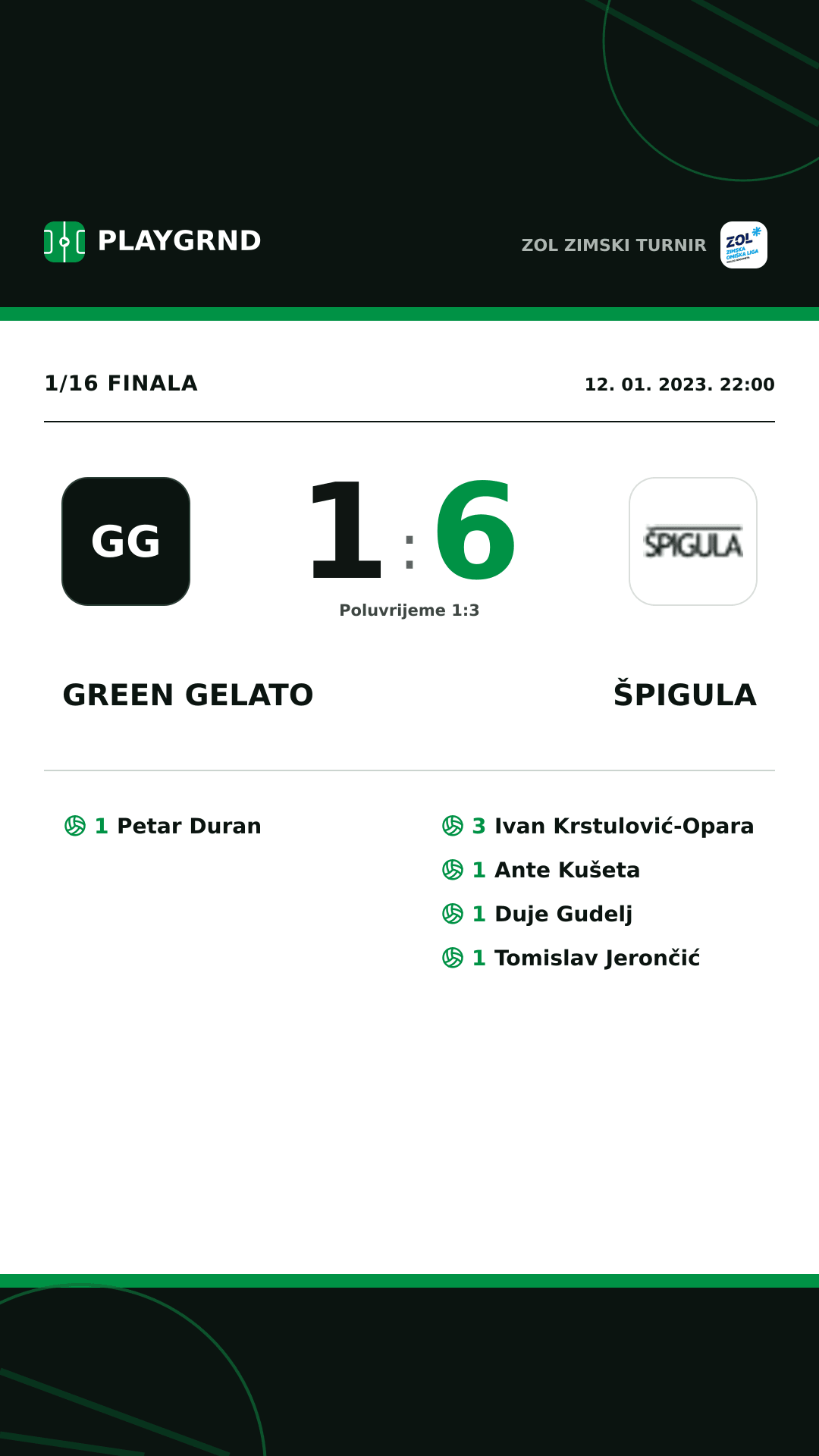 Instagram slika: Green Gelato 1:6 Špigula