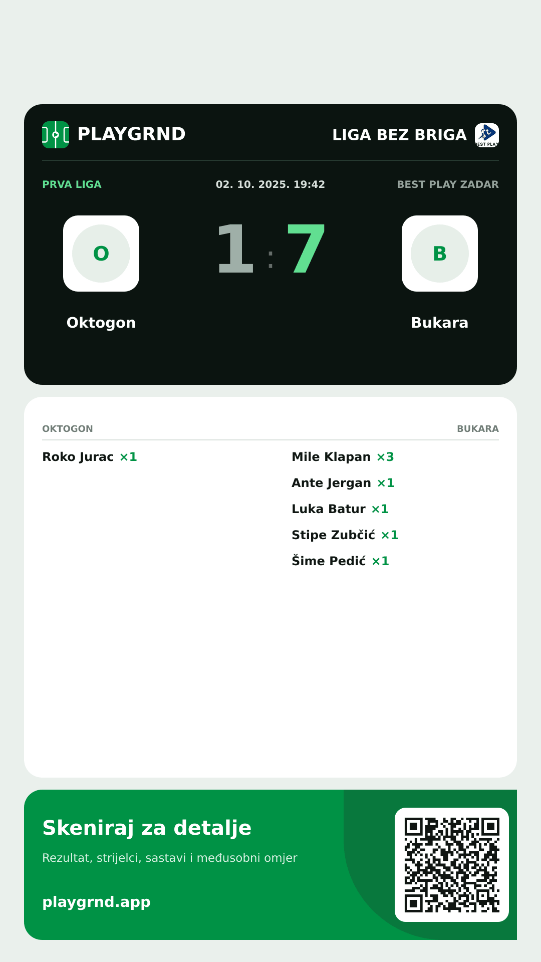 Story slika: Oktogon 1:7 Bukara