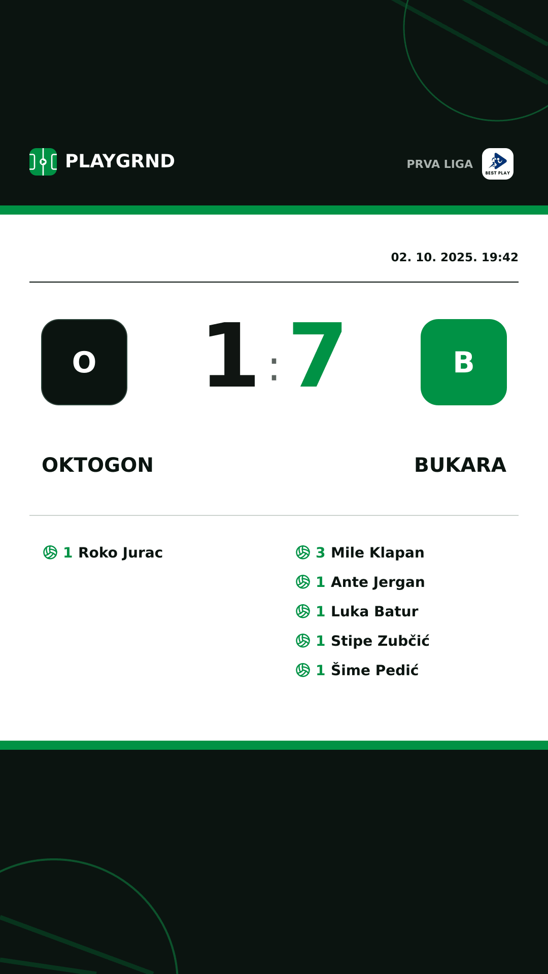 Instagram slika: Oktogon 1:7 Bukara