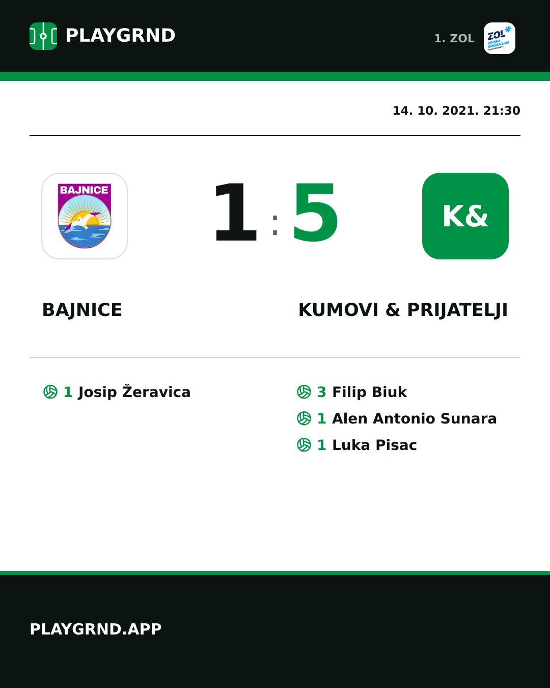 Instagram slika: Bajnice 1:5 Kumovi & prijatelji