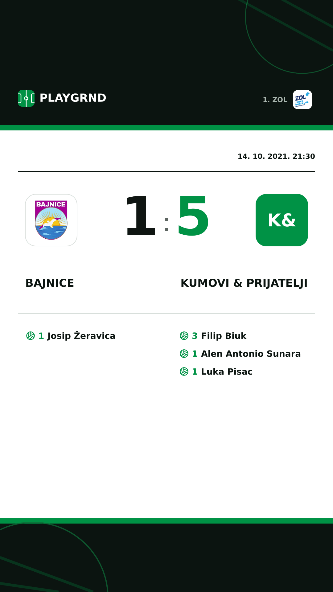 Instagram slika: Bajnice 1:5 Kumovi & prijatelji