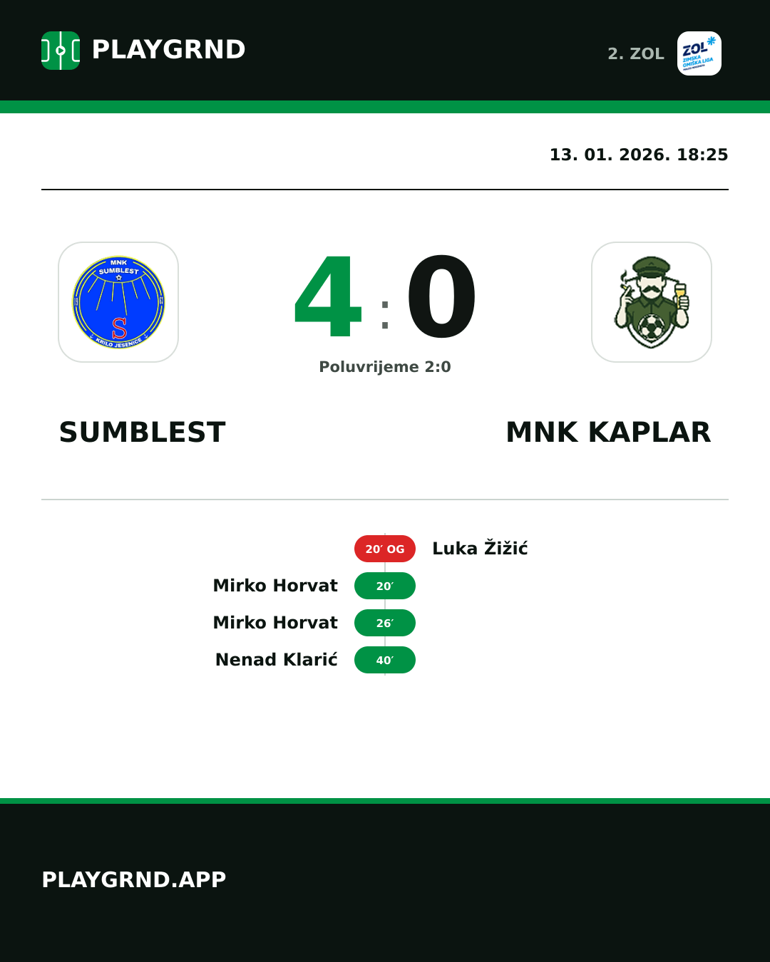 Instagram slika: Sumblest 4:0 MNK Kaplar