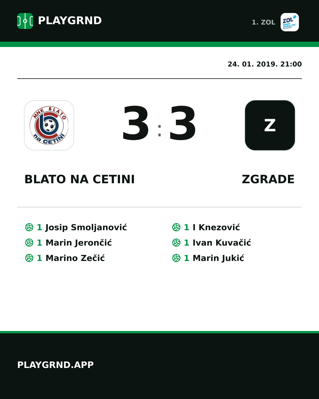 Instagram slika: Blato na Cetini 3:3 Zgrade