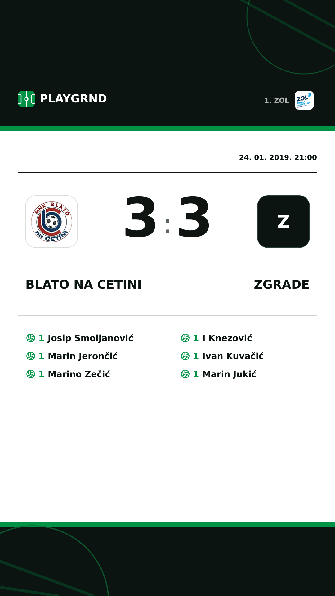 Instagram slika: Blato na Cetini 3:3 Zgrade