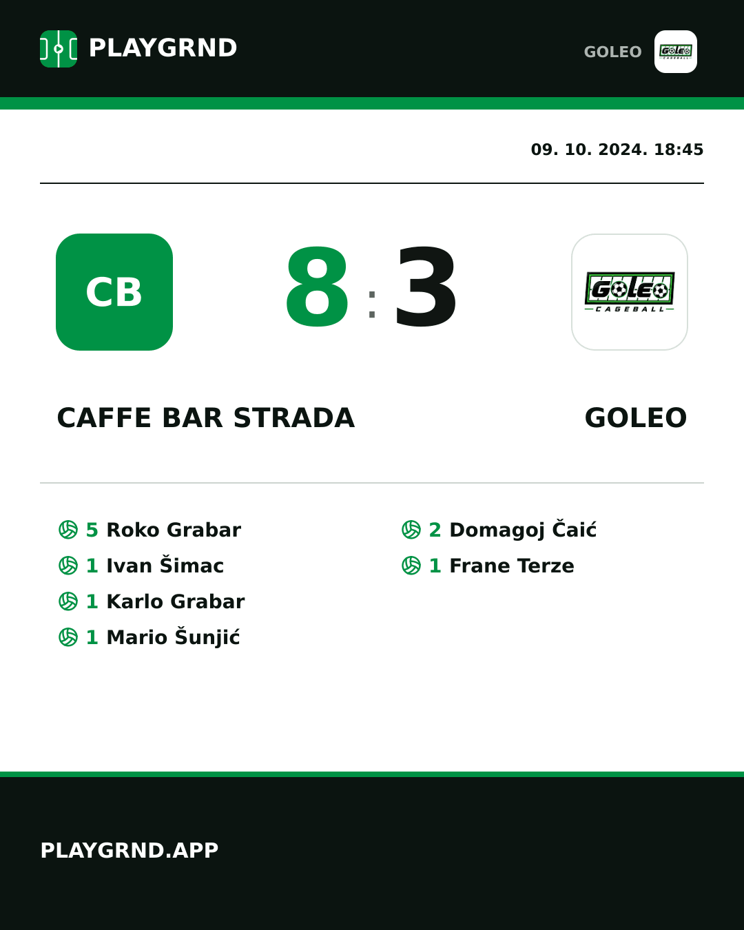 Instagram slika: Caffe bar Strada 8:3 Goleo