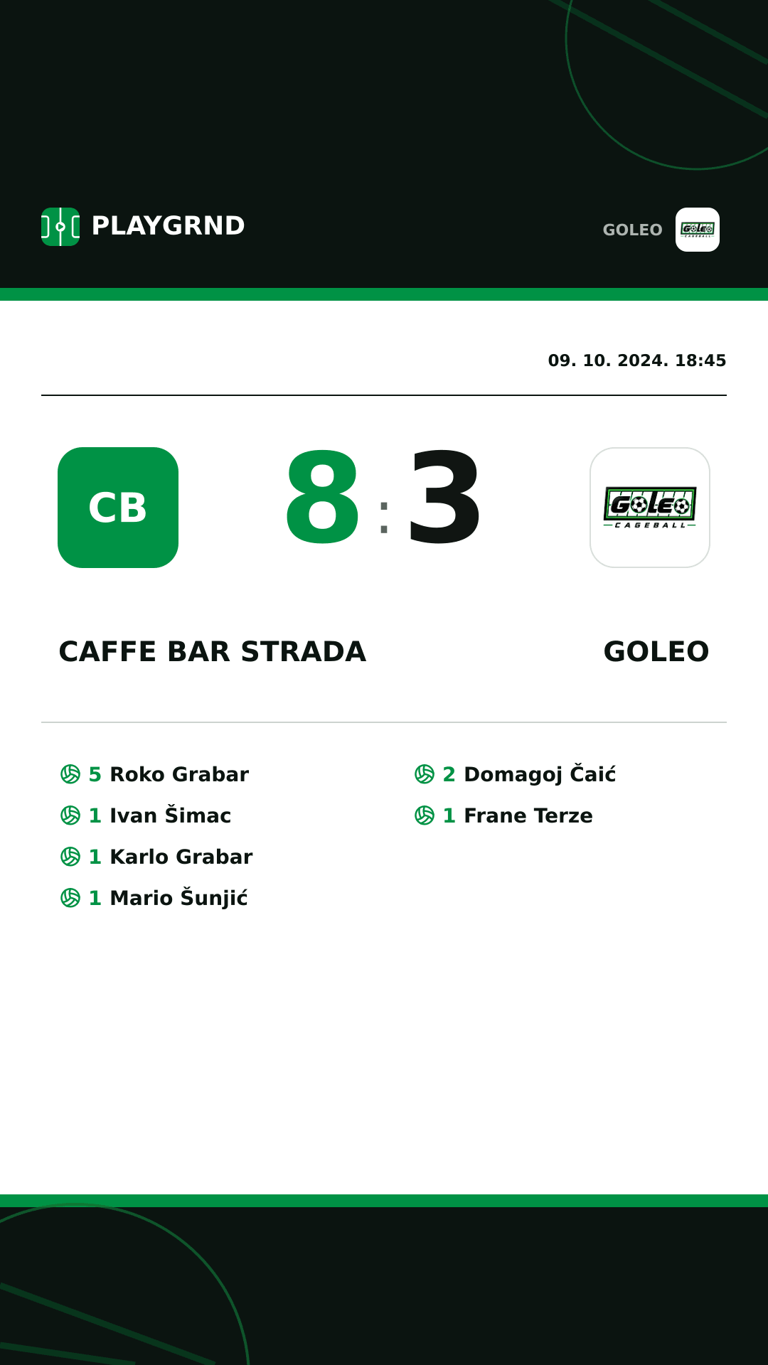 Instagram slika: Caffe bar Strada 8:3 Goleo