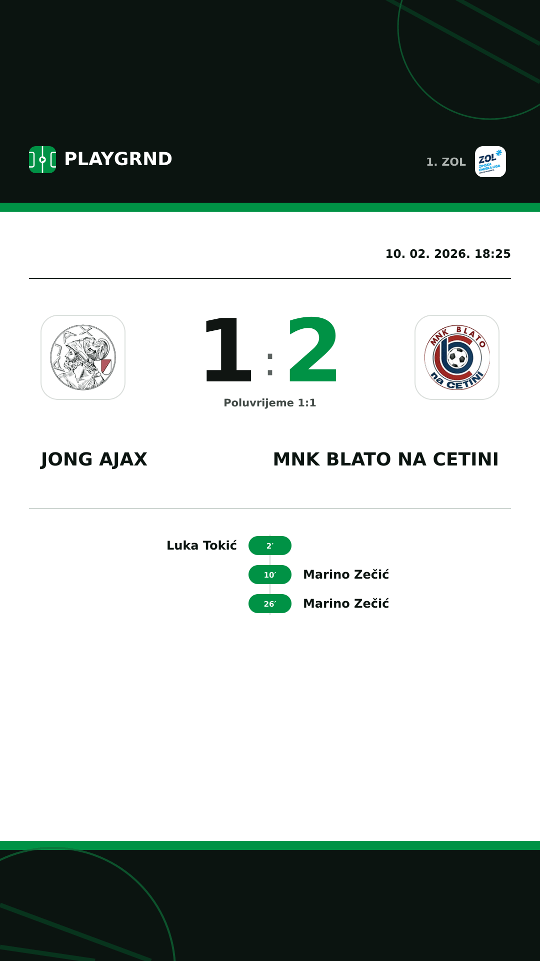 Instagram slika: Jong Ajax 1:2 MNK Blato na Cetini