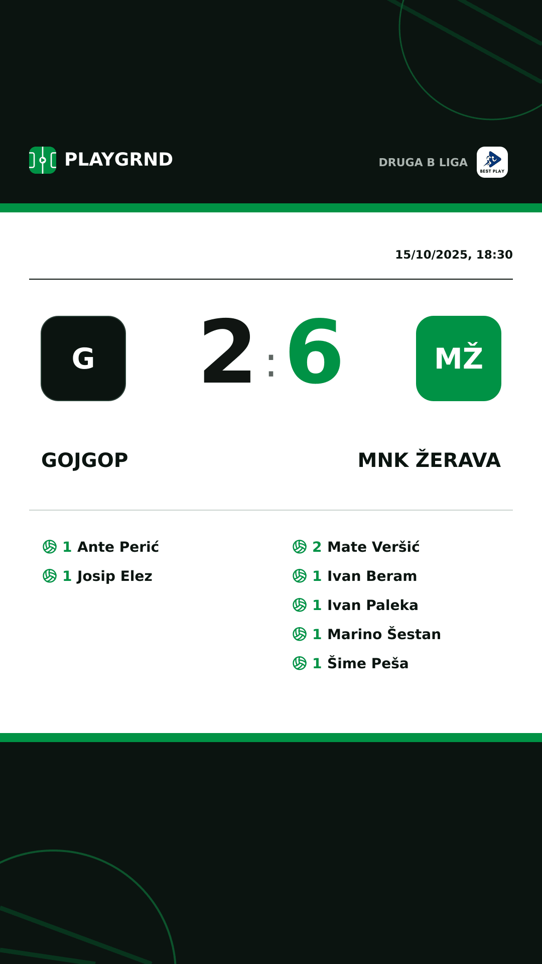 Instagram artwork: Gojgop 2:6 MNK Žerava
