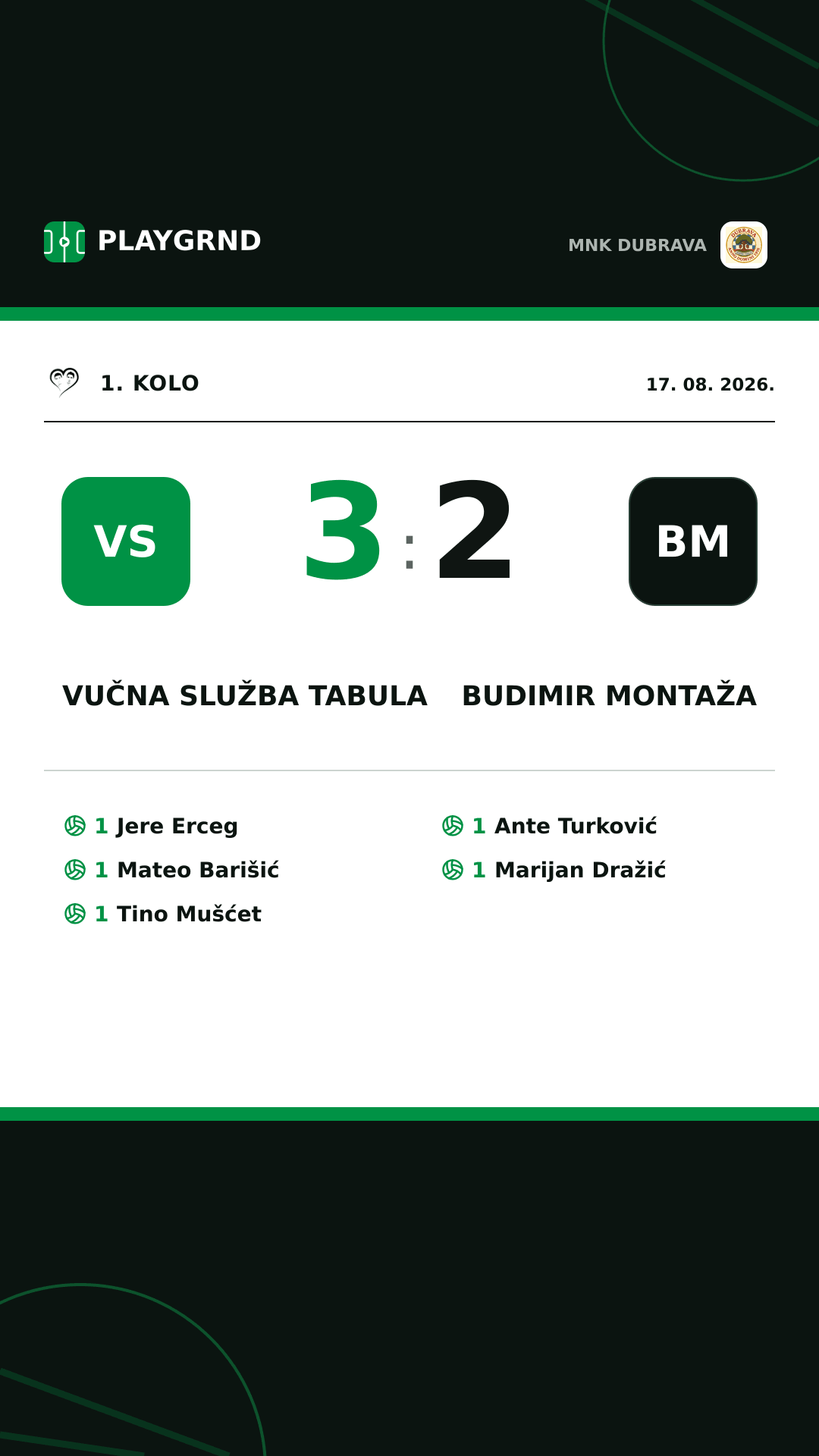 Instagram slika: Vučna služba Tabula 3:2 Budimir montaža