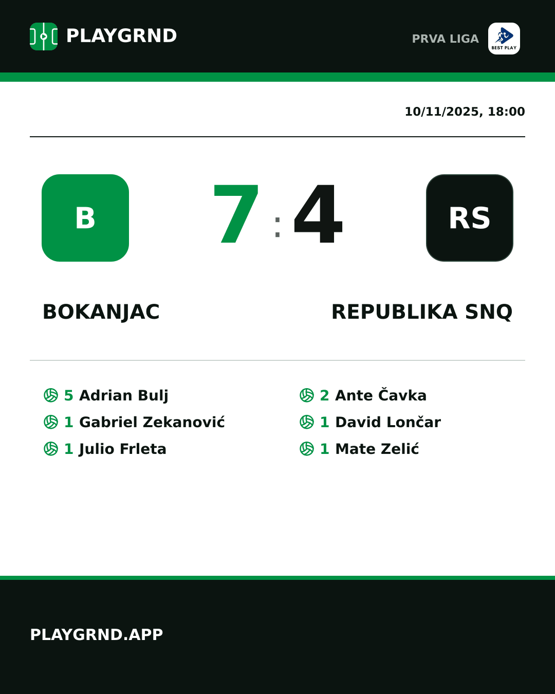 Instagram artwork: Bokanjac 7:4 Republika SNQ