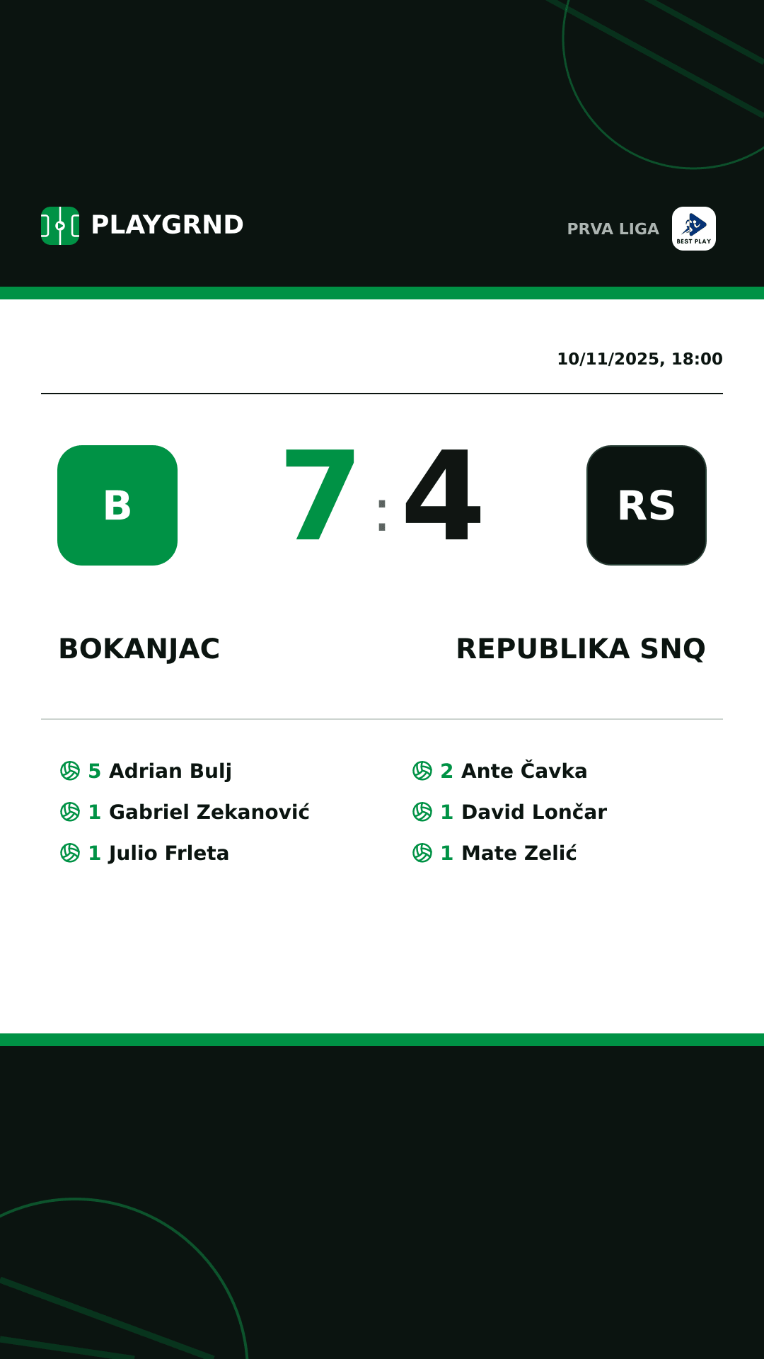Instagram artwork: Bokanjac 7:4 Republika SNQ