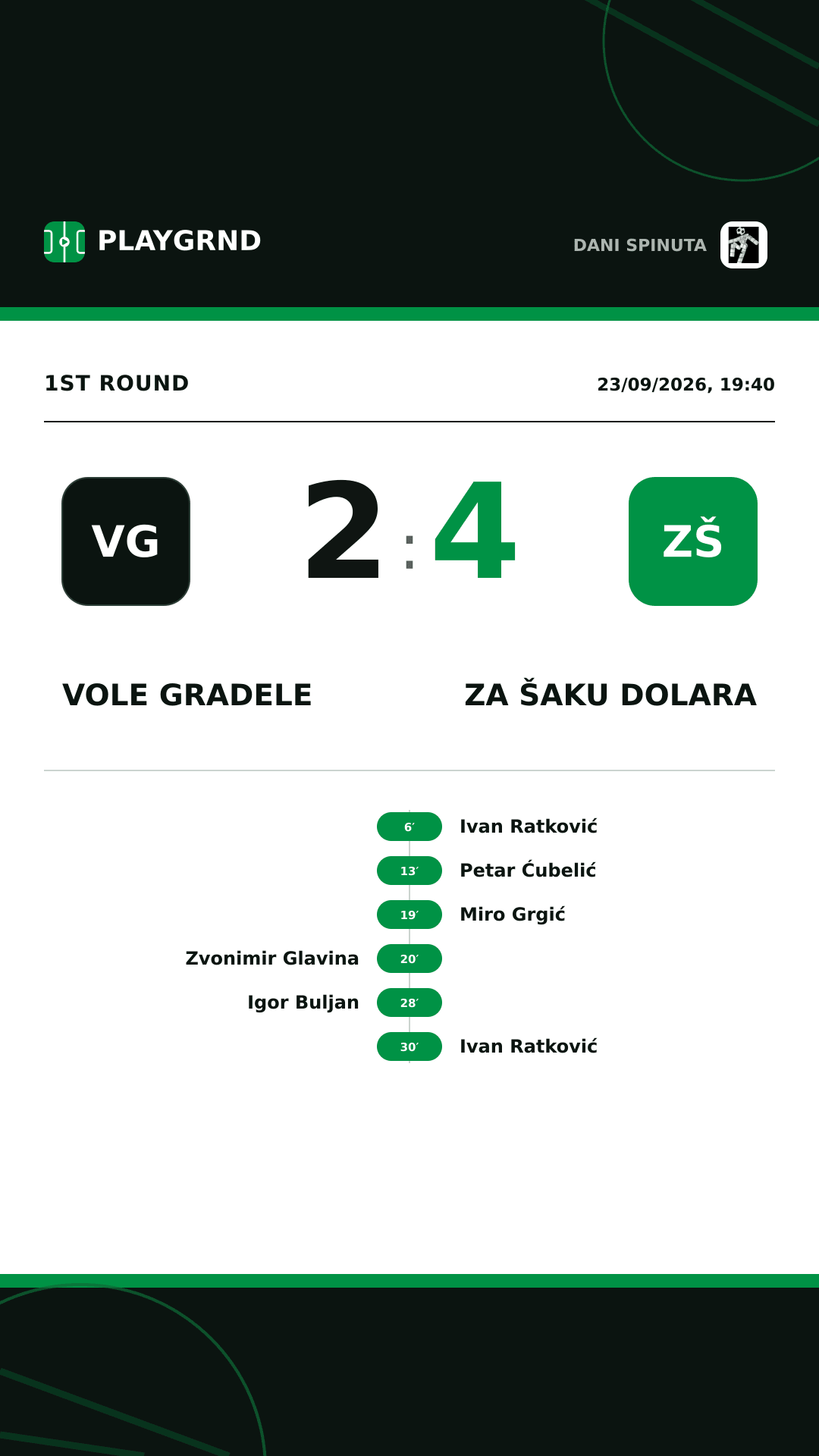 Instagram artwork: Vole gradele 2:4 Za šaku dolara