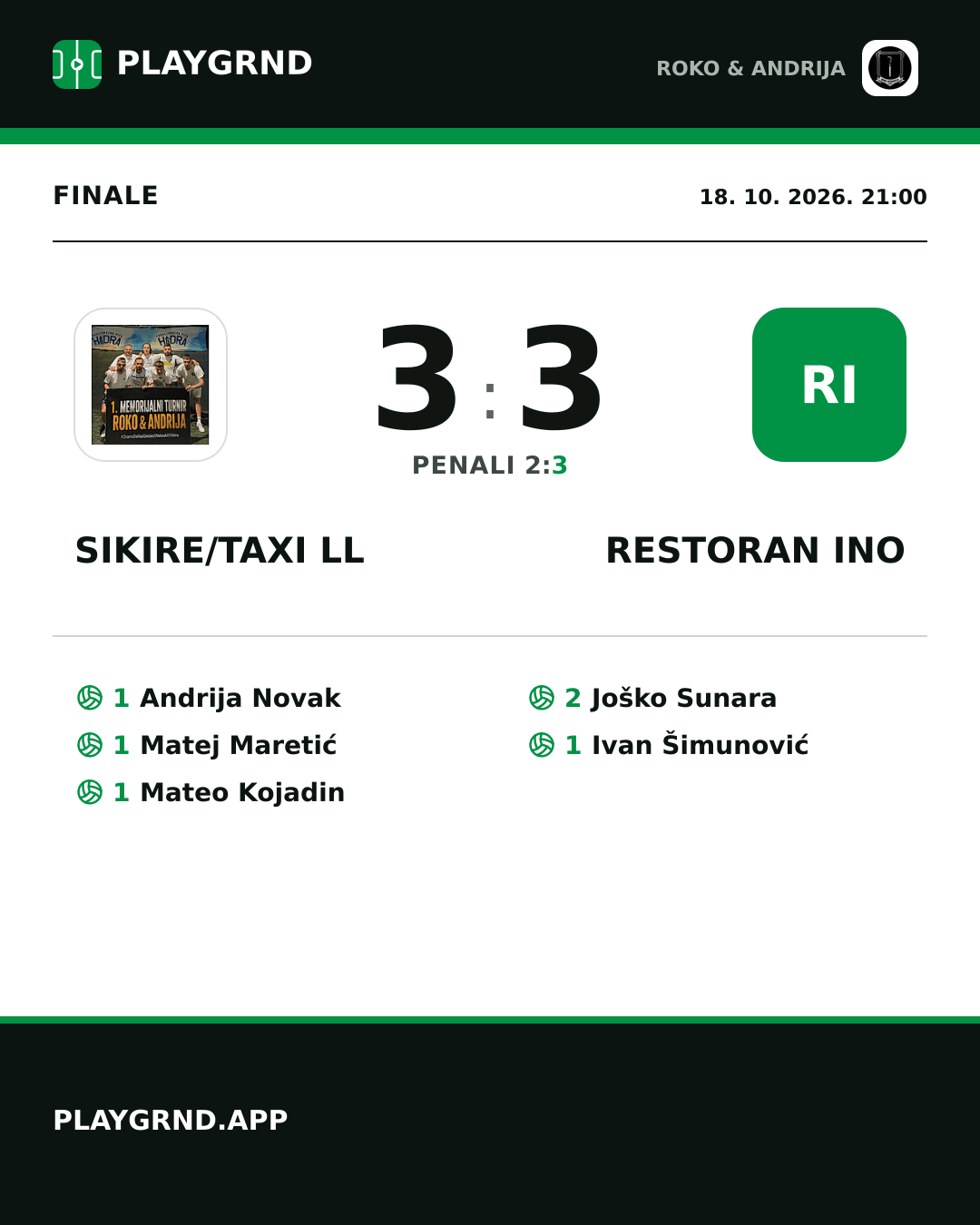 Instagram slika: Sikire/Taxi LL 3:3 Restoran Ino