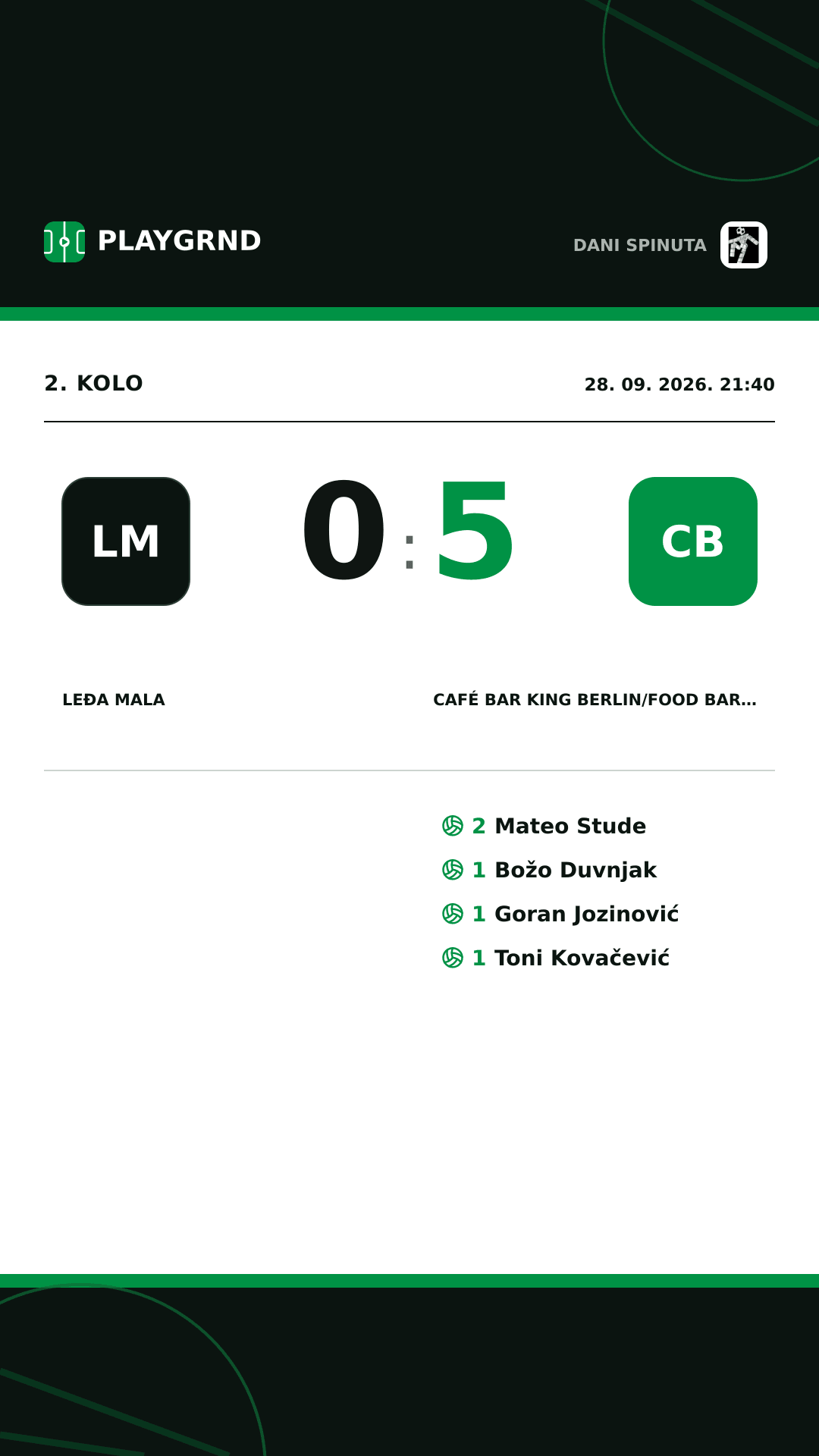 Instagram slika: Leđa mala 0:5 Café Bar King Berlin/Food Bar Gabine