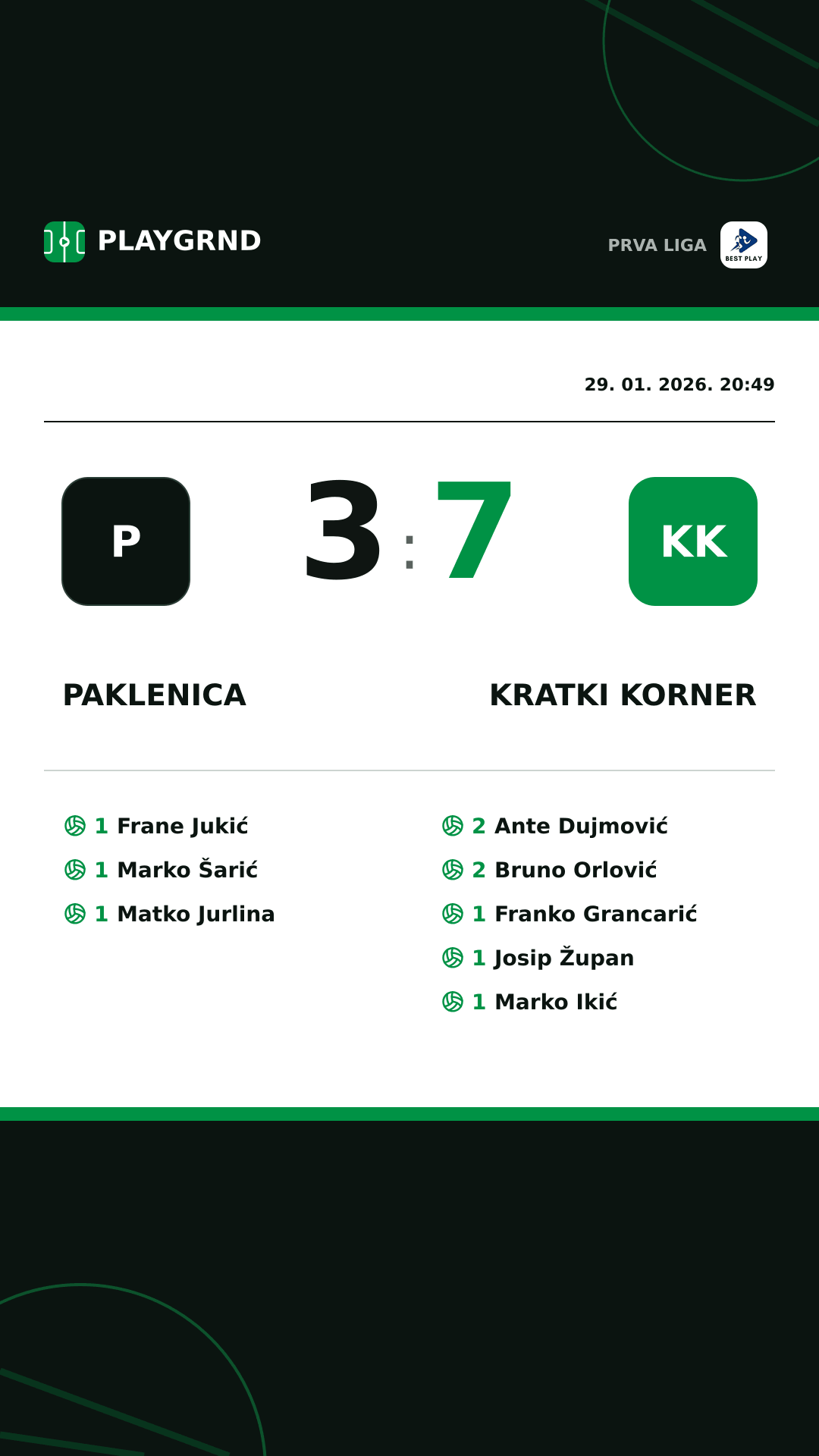 Instagram slika: Paklenica 3:7 Kratki Korner