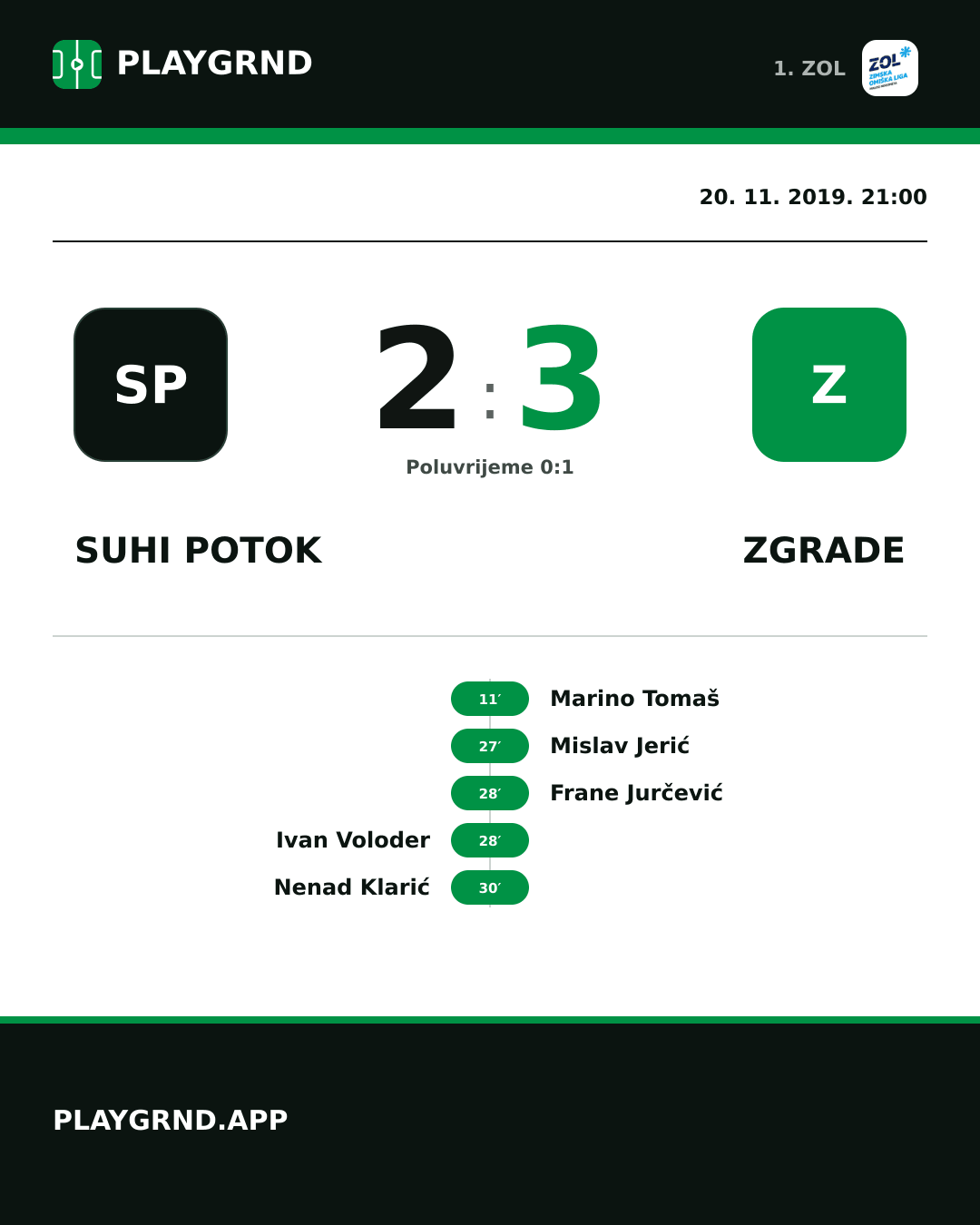 Instagram slika: Suhi Potok 2:3 Zgrade