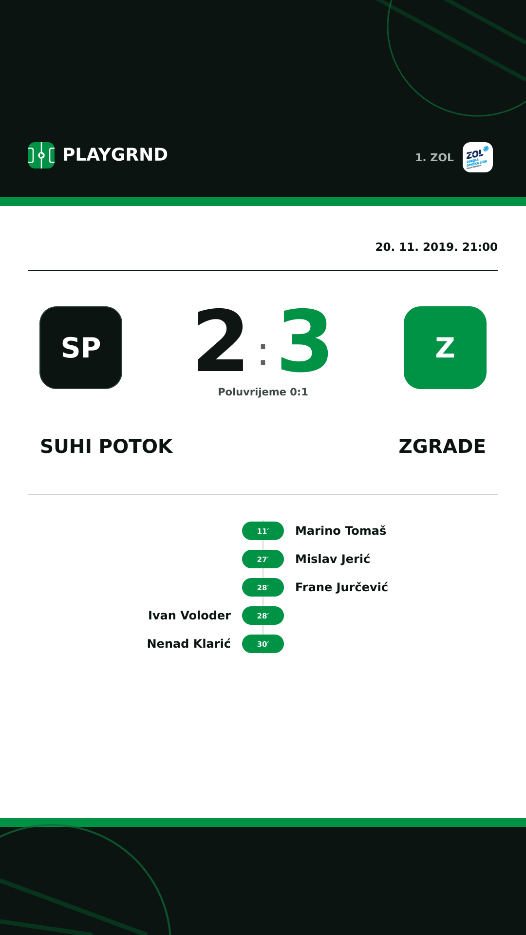 Instagram slika: Suhi Potok 2:3 Zgrade