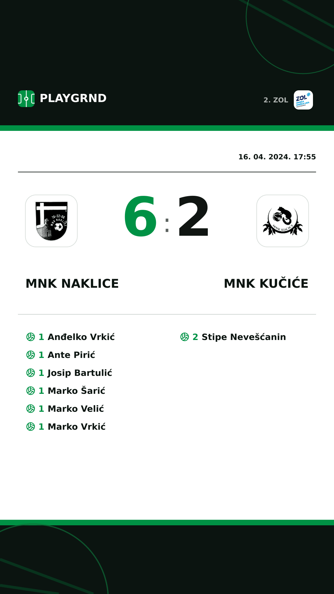Instagram slika: MNK Naklice 6:2 MNK Kučiće