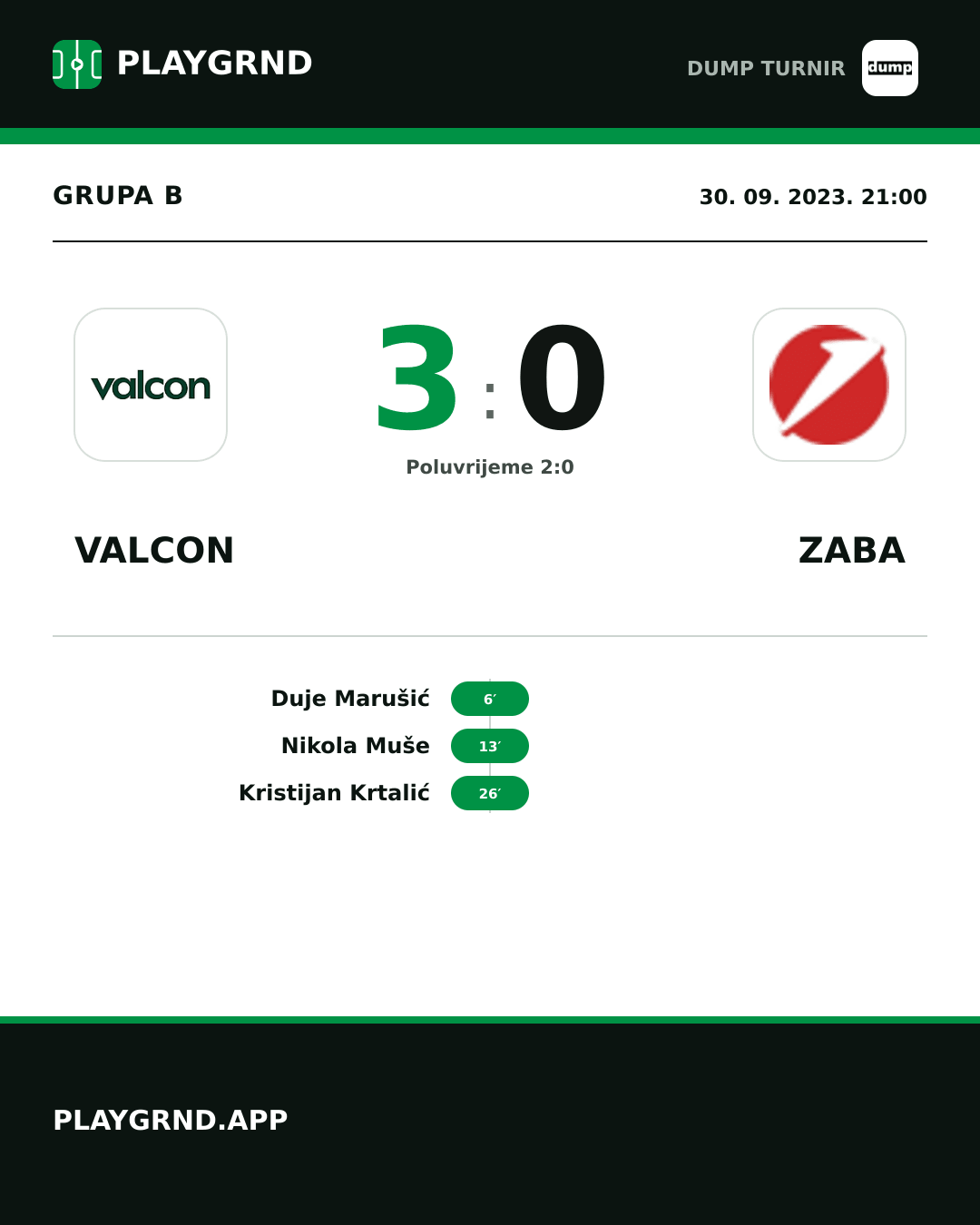 Instagram slika: Valcon 3:0 ZABA