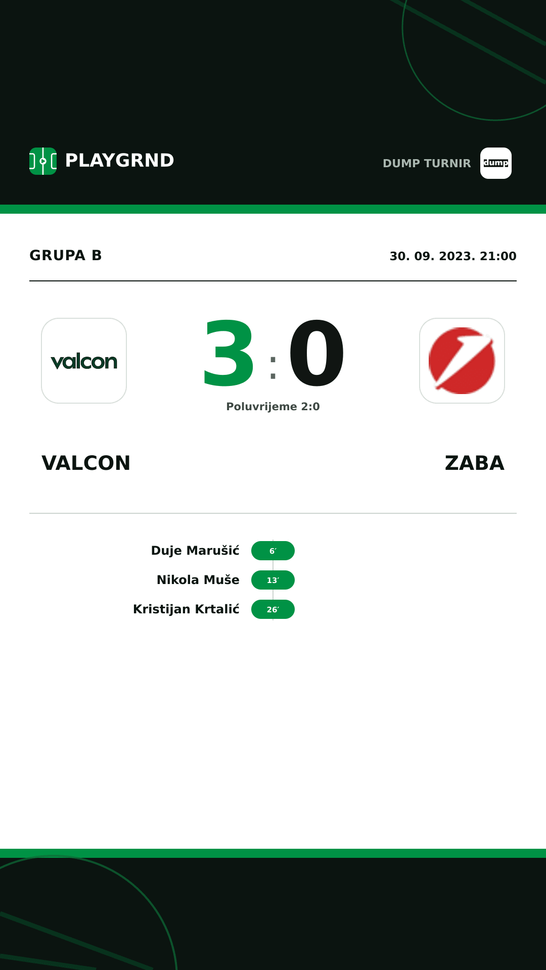 Instagram slika: Valcon 3:0 ZABA