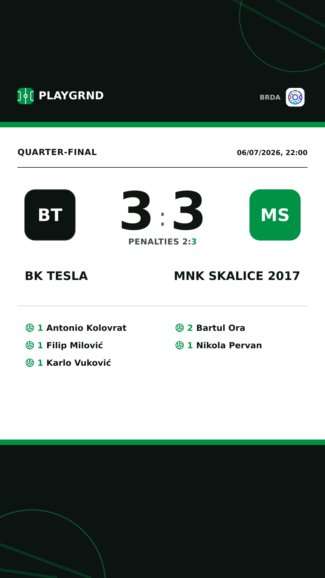 Instagram artwork: BK Tesla 3:3 MNK Skalice 2017