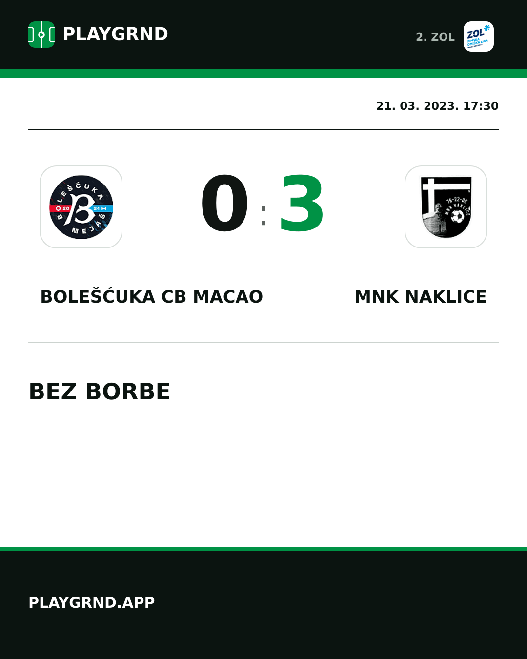 Instagram slika: Bolešćuka CB Macao 0:3 MNK Naklice