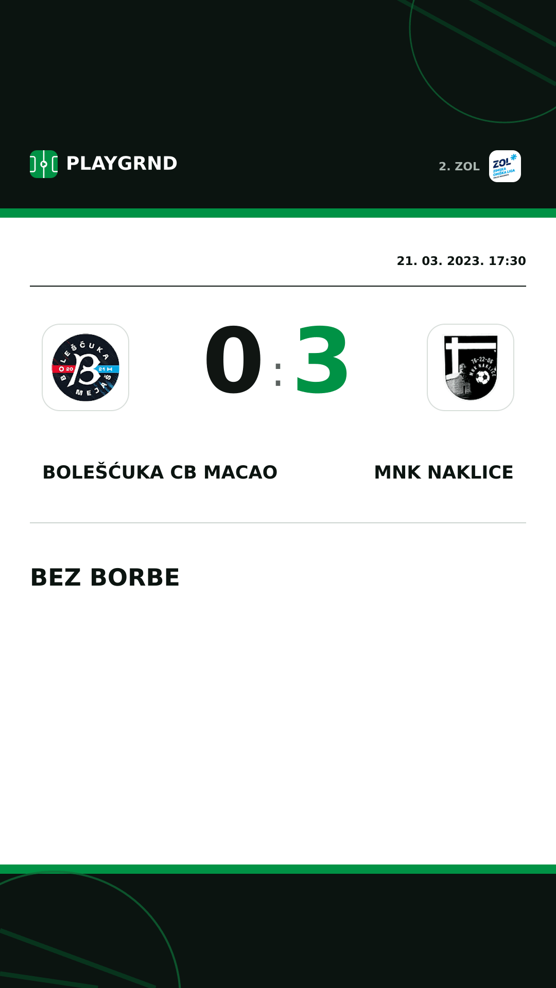 Instagram slika: Bolešćuka CB Macao 0:3 MNK Naklice