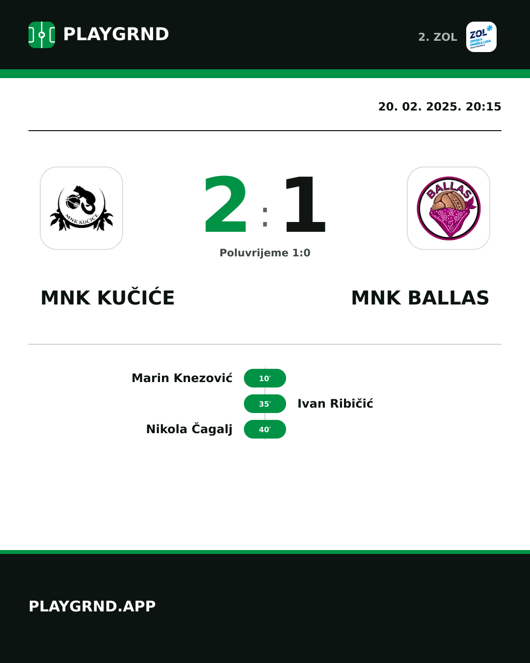 Instagram slika: MNK Kučiće 2:1 MNK Ballas
