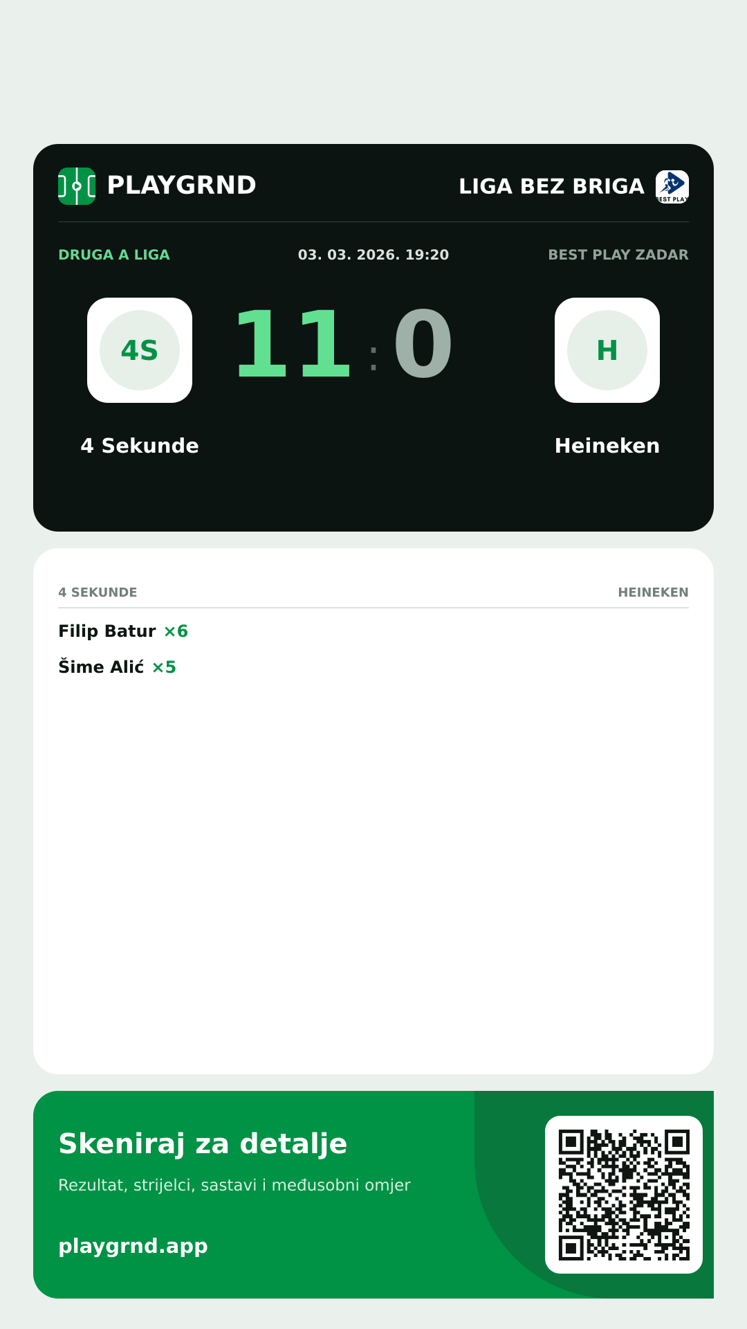 Story slika: 4 Sekunde 11:0 Heineken