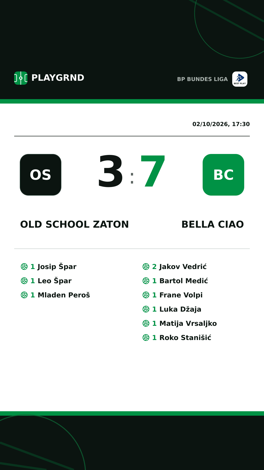 Instagram artwork: Old School Zaton 3:7 Bella Ciao