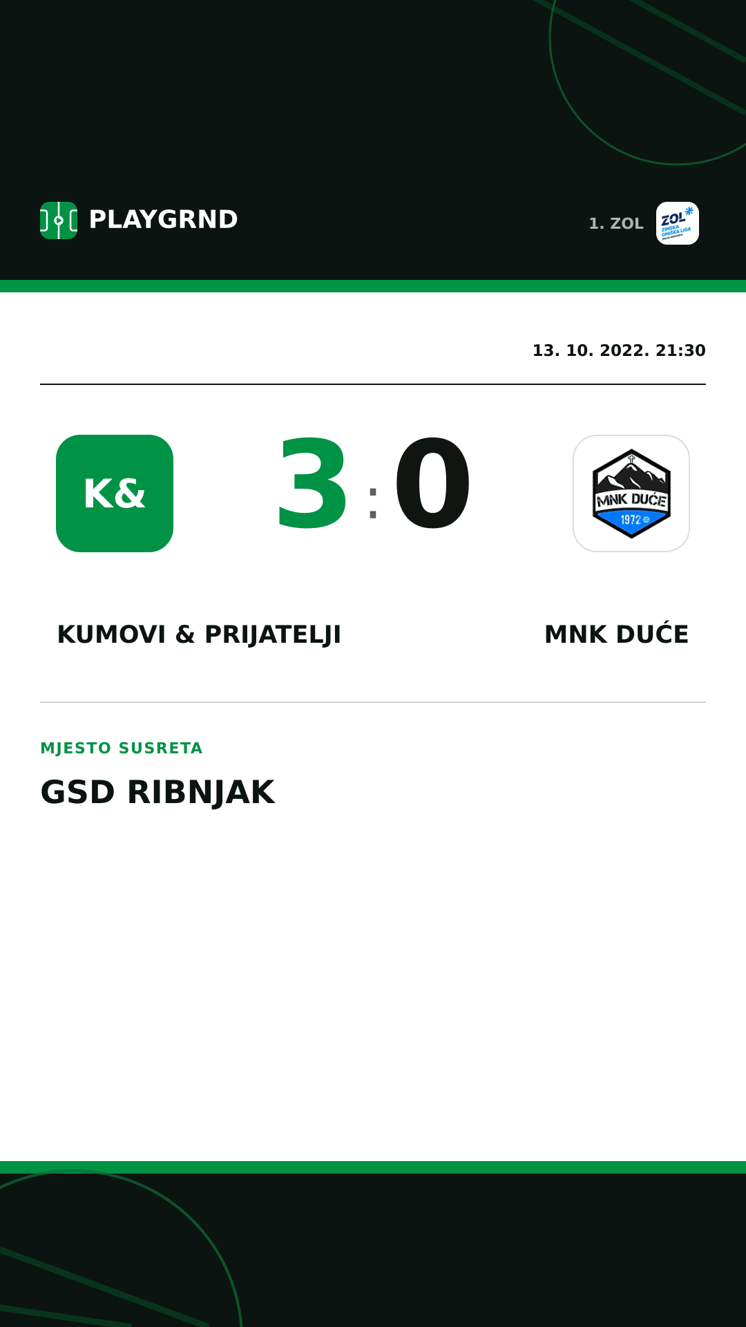 Instagram slika: Kumovi & prijatelji 3:0 MNK Duće