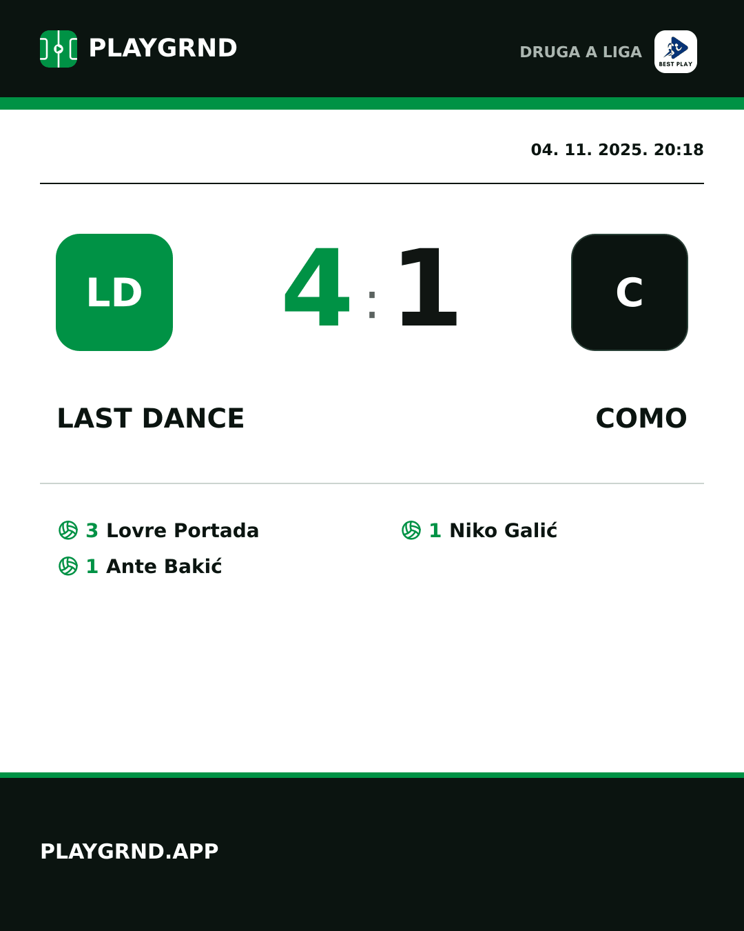 Instagram slika: Last Dance 4:1 Como