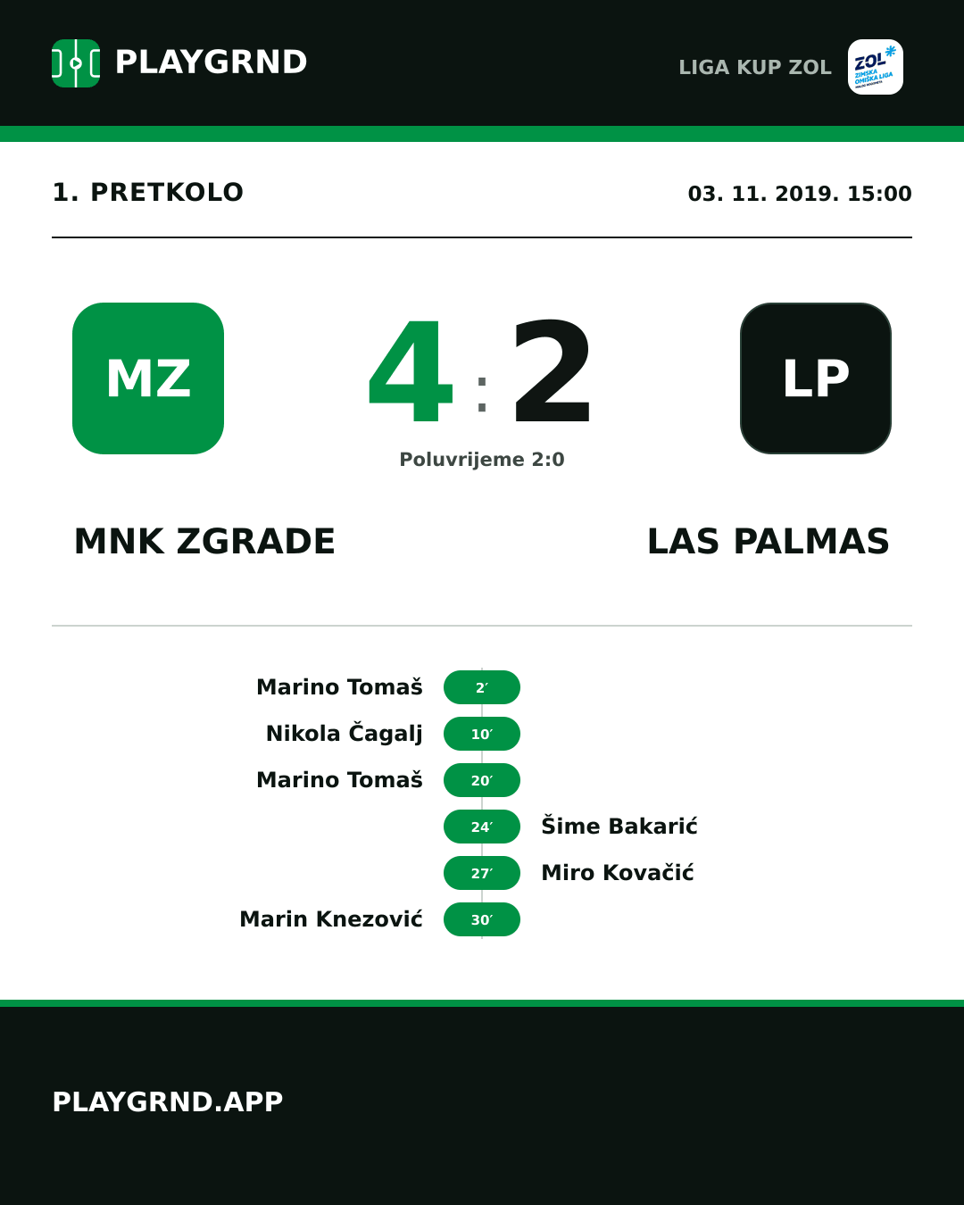 Instagram slika: MNK Zgrade 4:2 Las Palmas