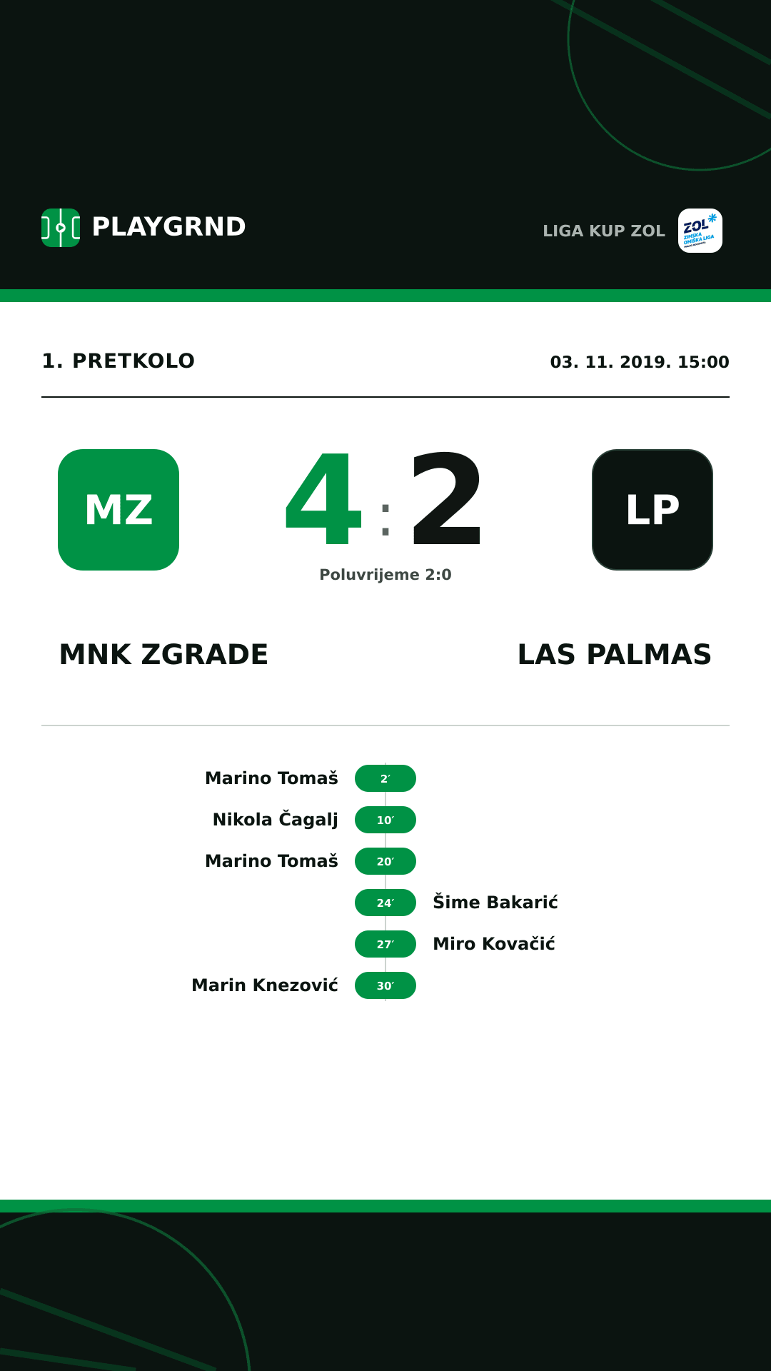 Instagram slika: MNK Zgrade 4:2 Las Palmas