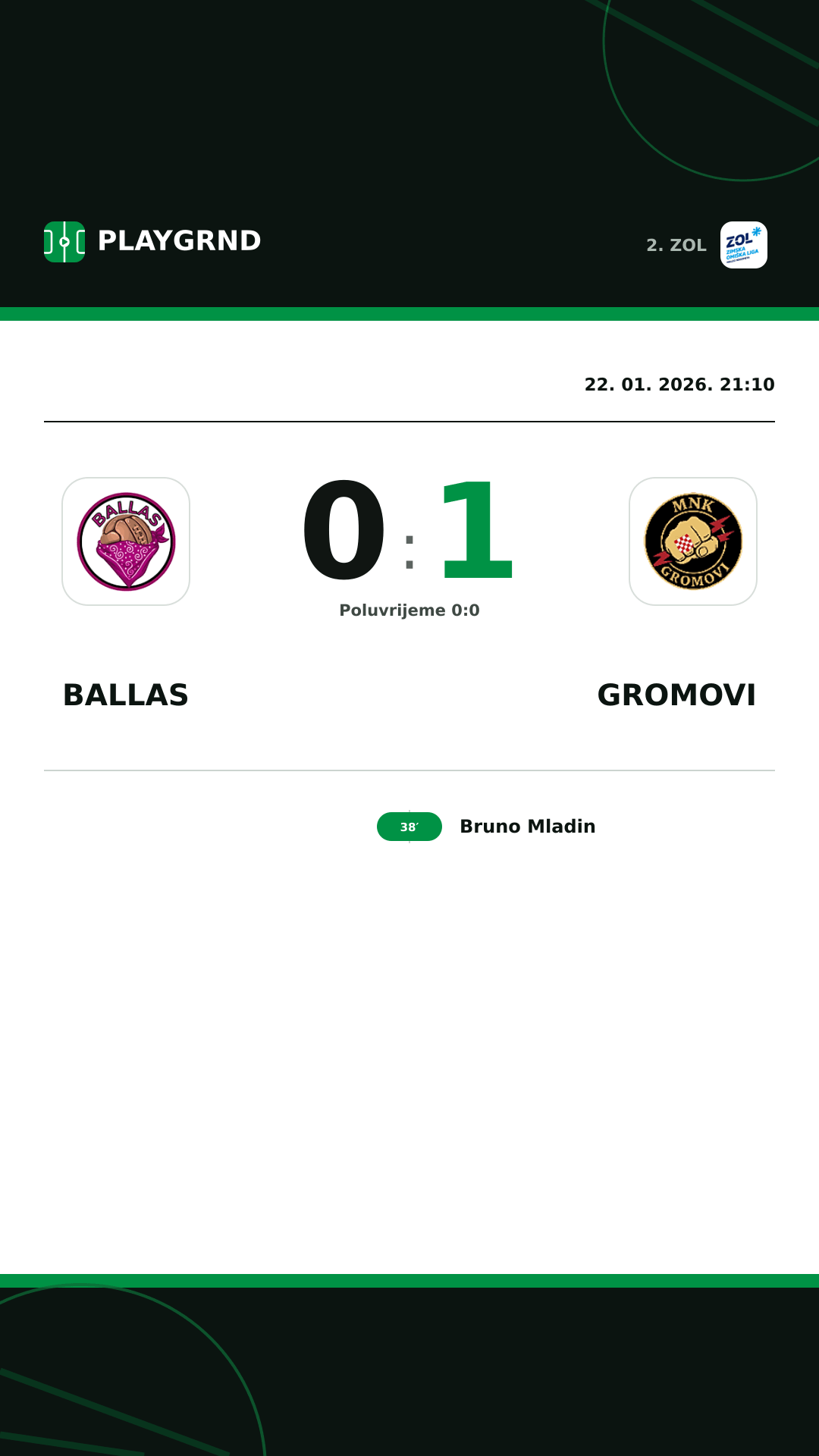 Instagram slika: Ballas 0:1 Gromovi