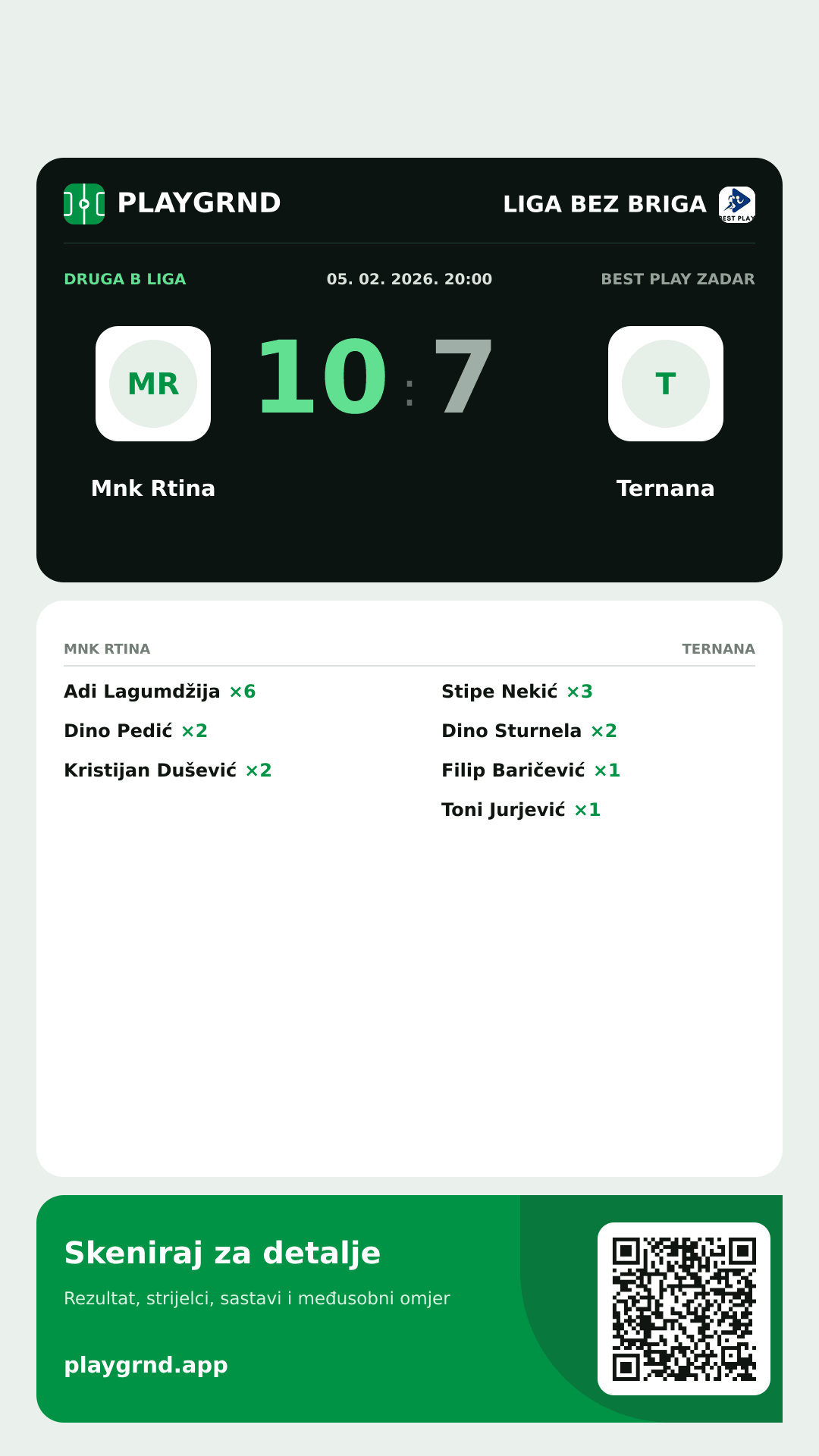 Story slika: Mnk Rtina 10:7 Ternana