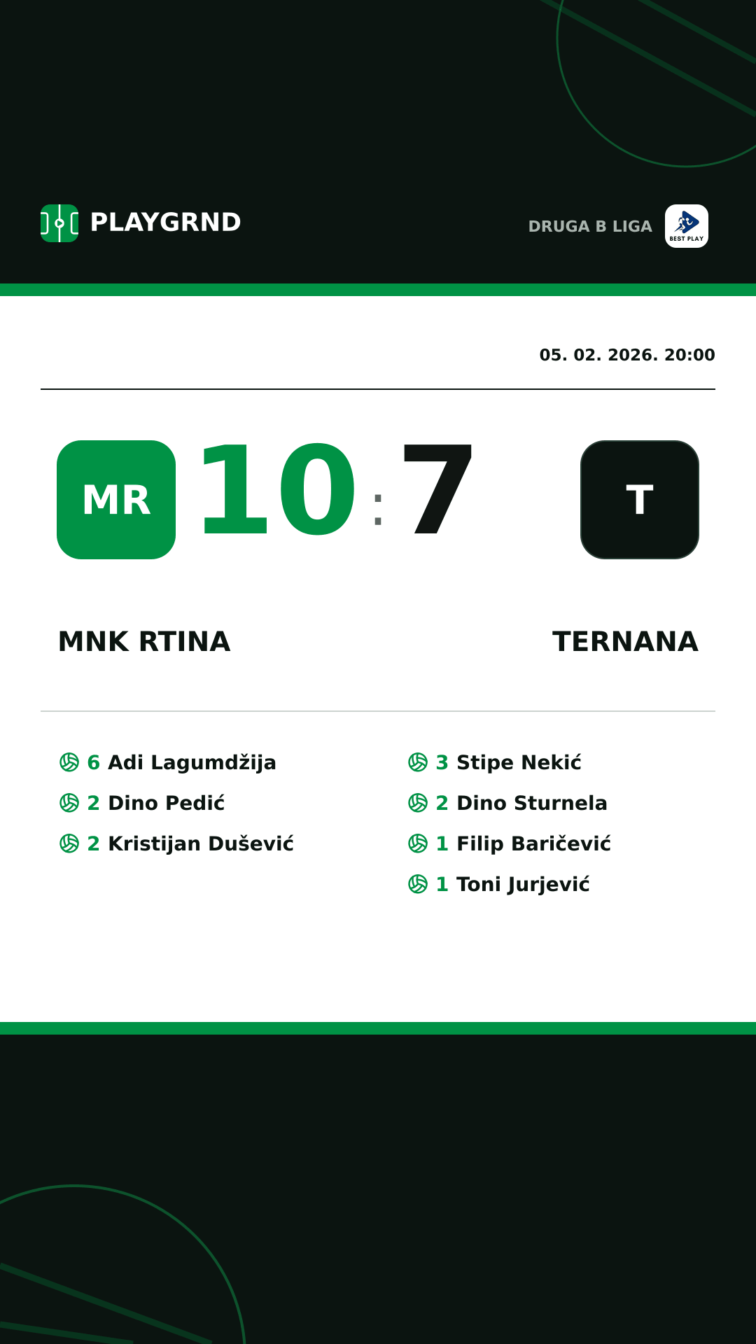 Instagram slika: Mnk Rtina 10:7 Ternana