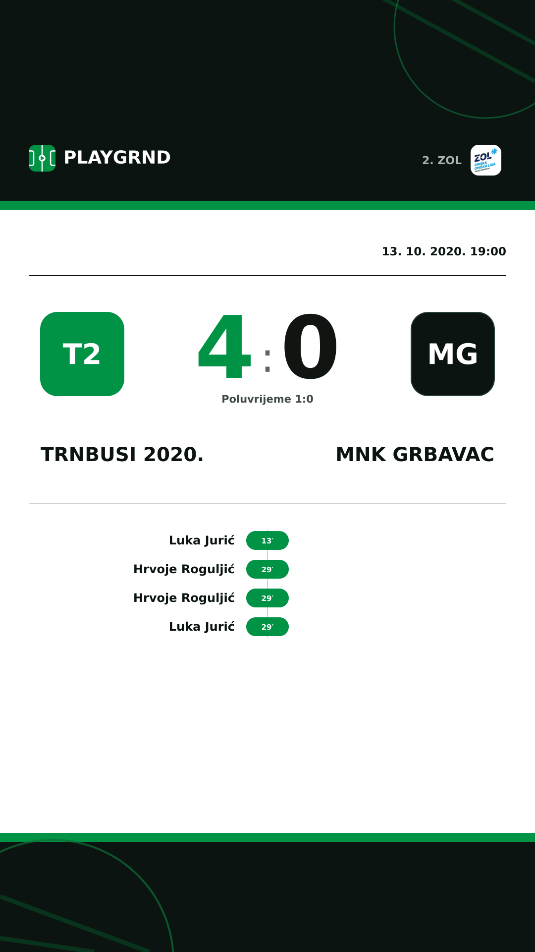 Instagram slika: Trnbusi 2020. 4:0 MNK Grbavac