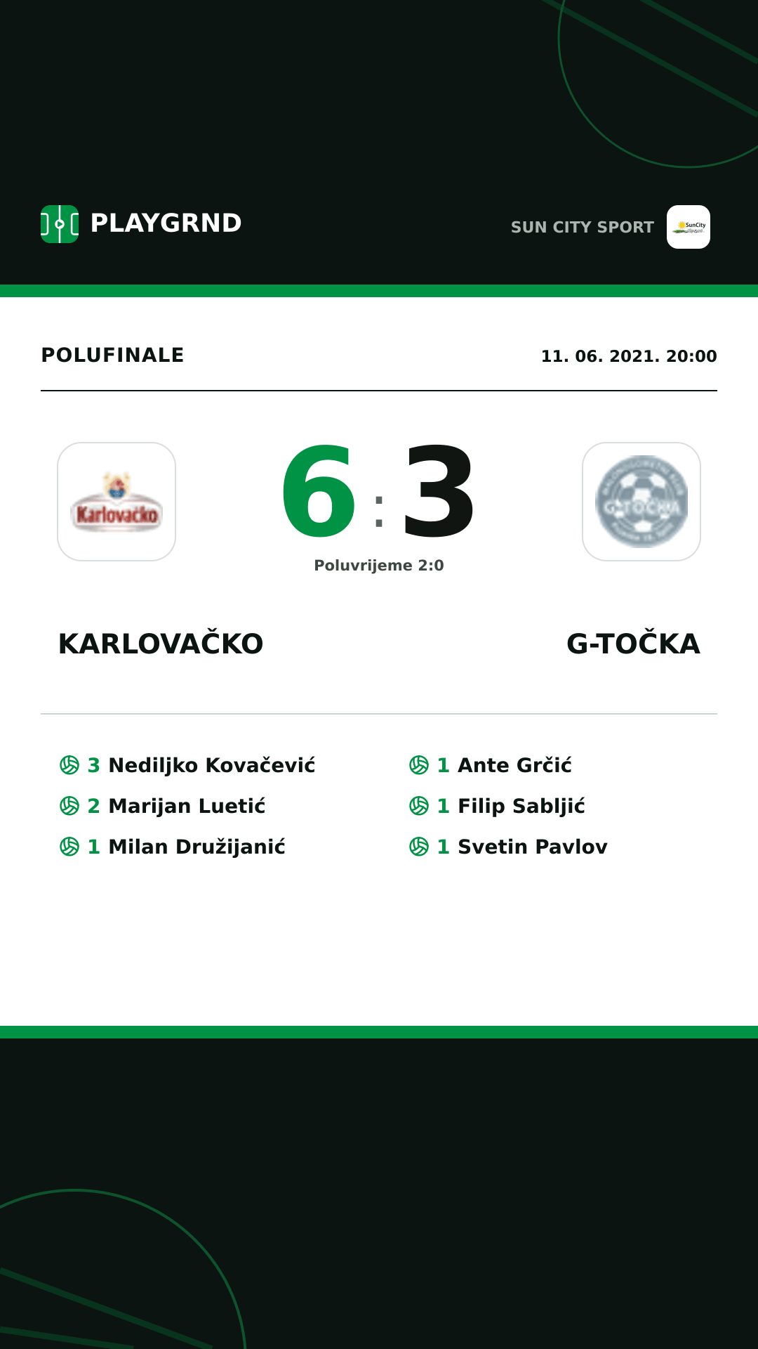 Instagram slika: Karlovačko 6:3 G-Točka