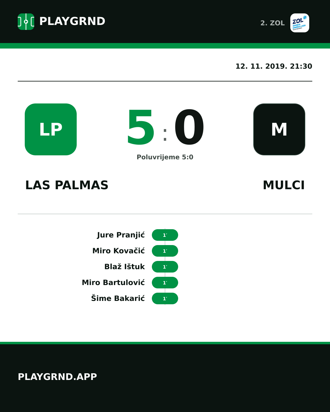 Instagram slika: Las Palmas 5:0 Mulci