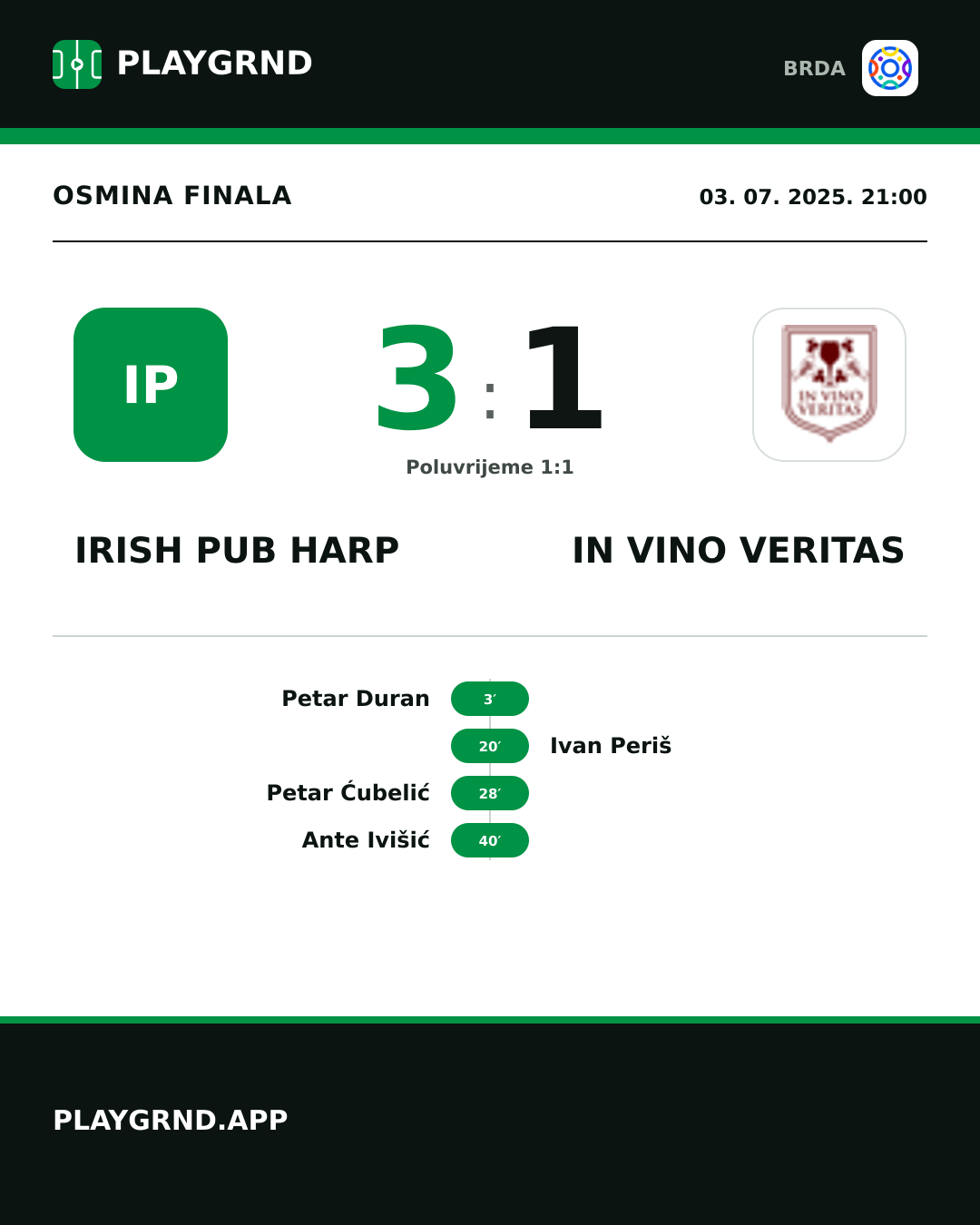Instagram slika: Irish Pub Harp 3:1 In Vino Veritas