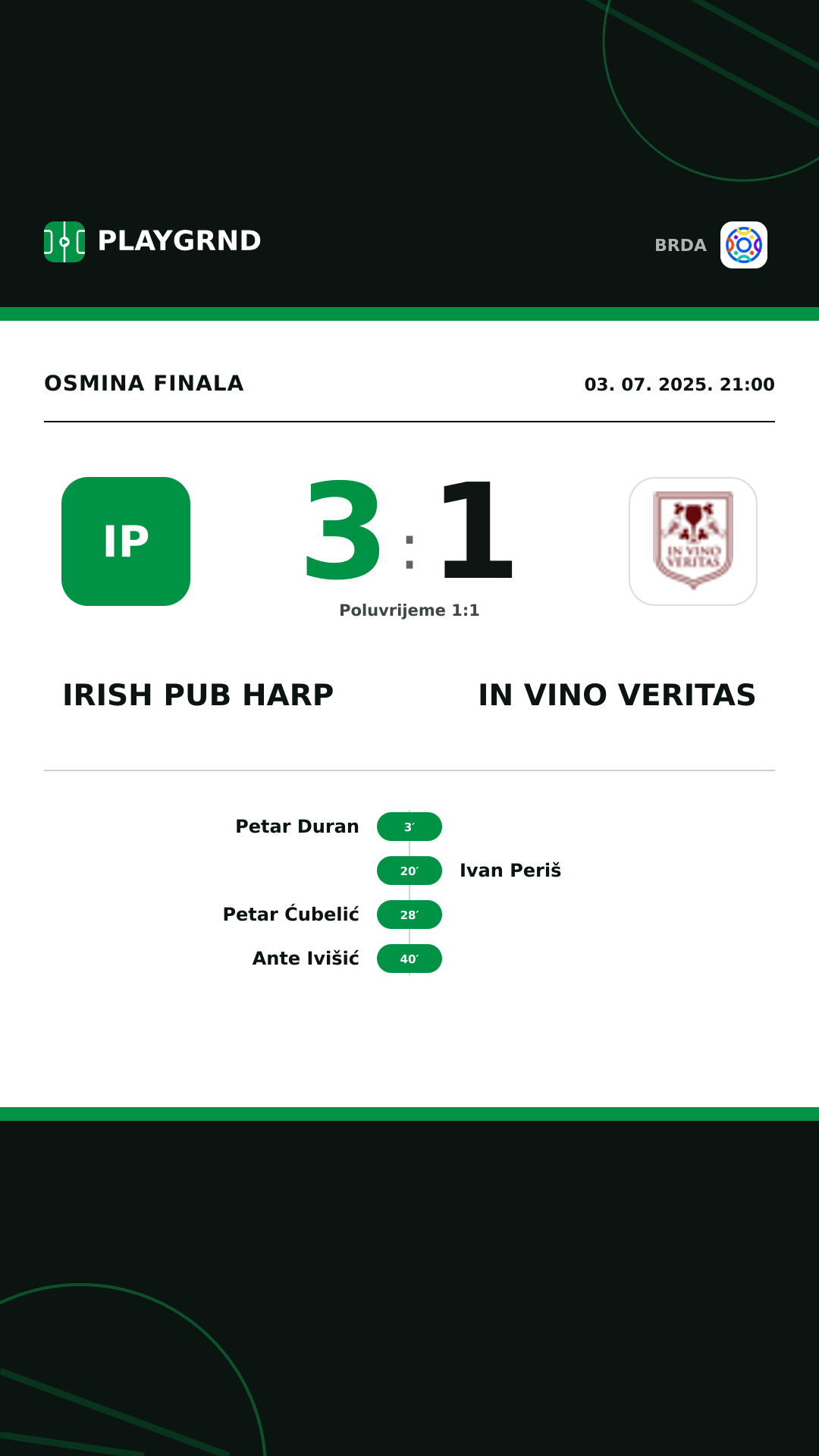 Instagram slika: Irish Pub Harp 3:1 In Vino Veritas