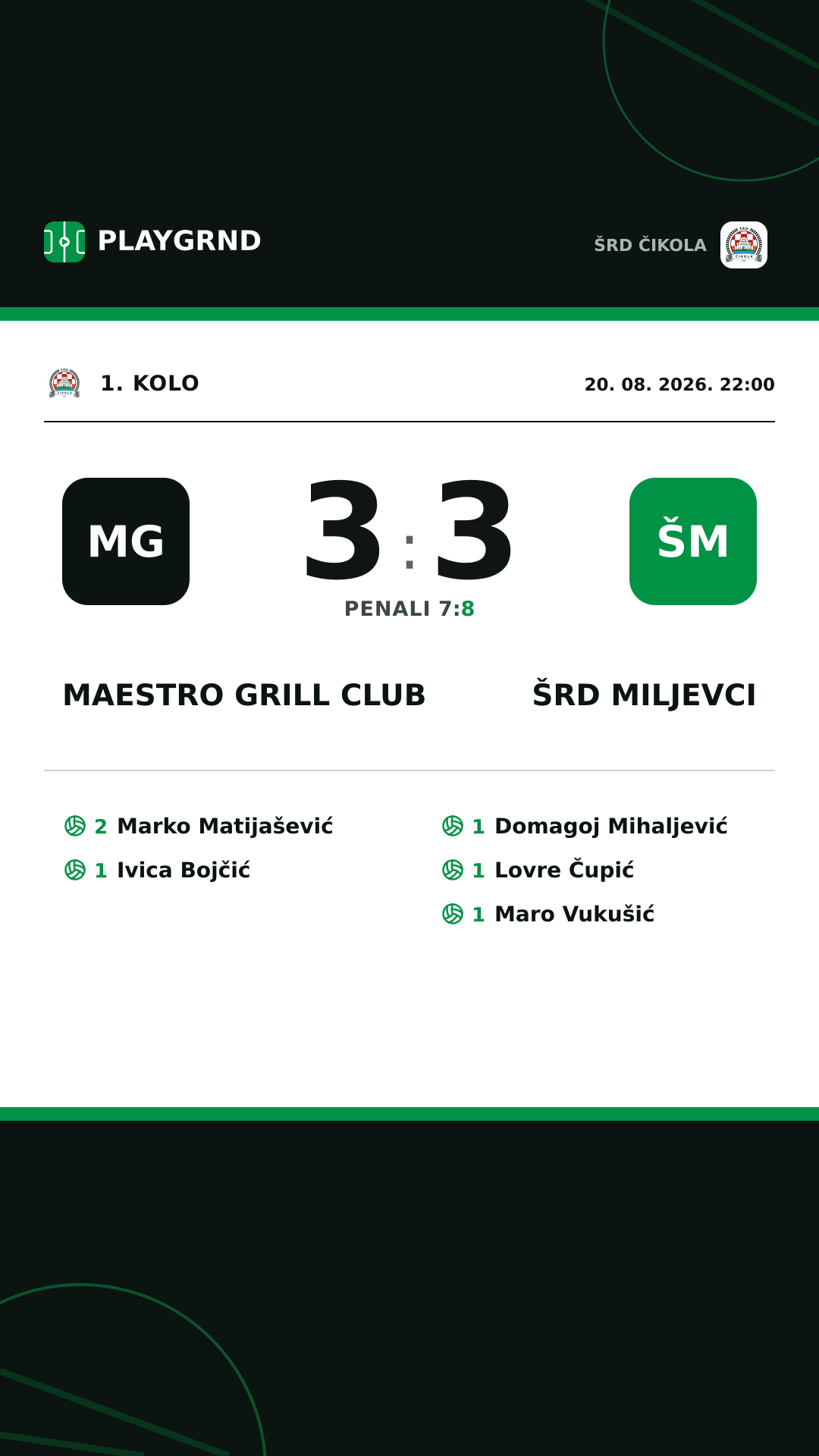 Instagram slika: Maestro Grill Club 3:3 ŠRD Miljevci