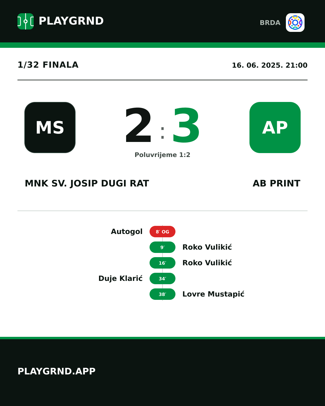Instagram slika: MNK Sv. Josip Dugi Rat 2:3 AB Print