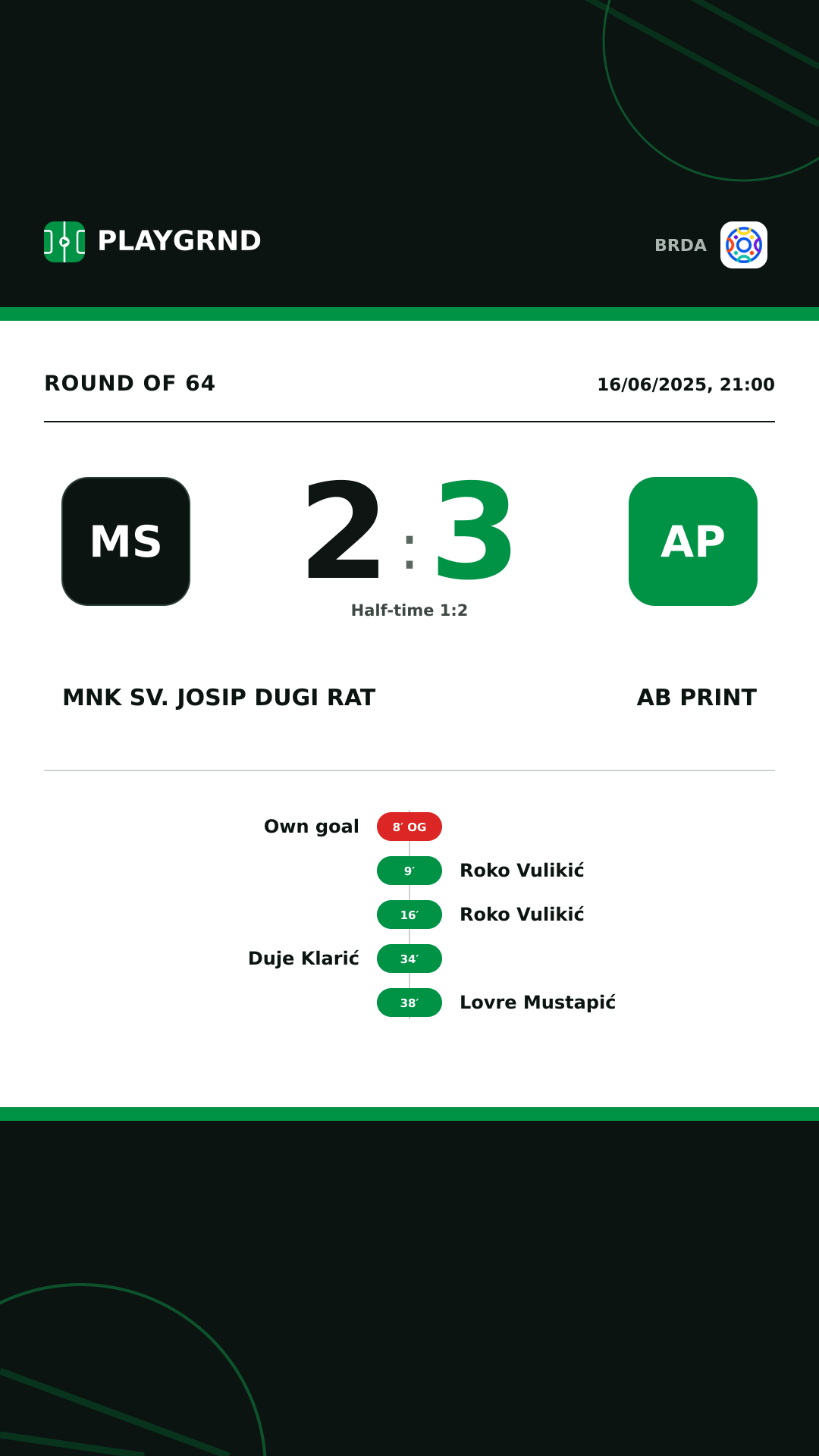 Instagram artwork: MNK Sv. Josip Dugi Rat 2:3 AB Print