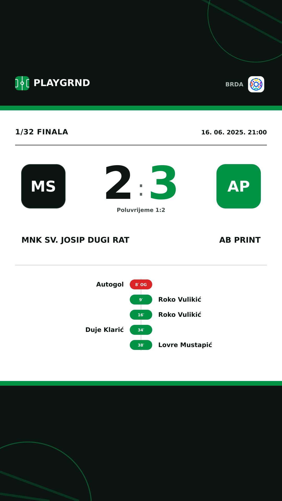 Instagram slika: MNK Sv. Josip Dugi Rat 2:3 AB Print